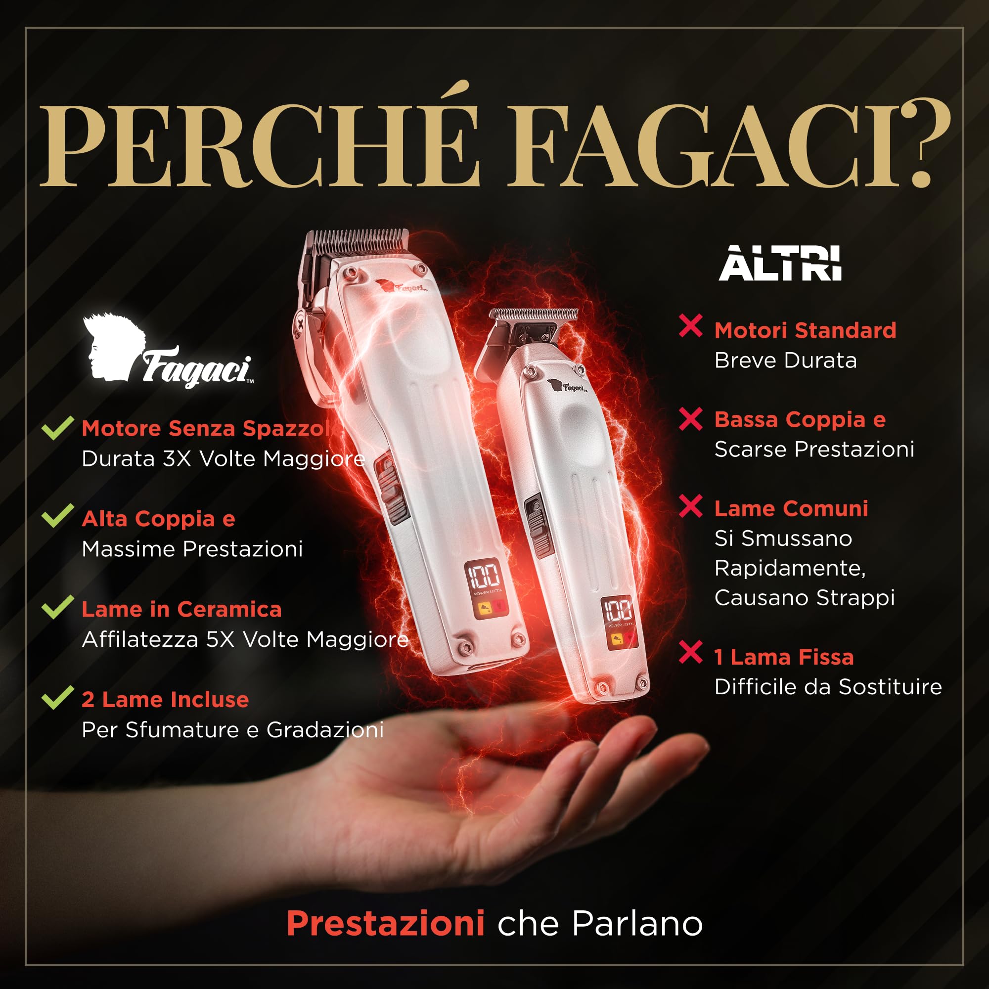 Fagaci Tagliacapelli e Regolabarba Uomo, Lame Fade e Taper | Lame facili da cambiare, premi e incastra, Linee nitide e fade dettagliati, Taglio fresco senza surriscaldare