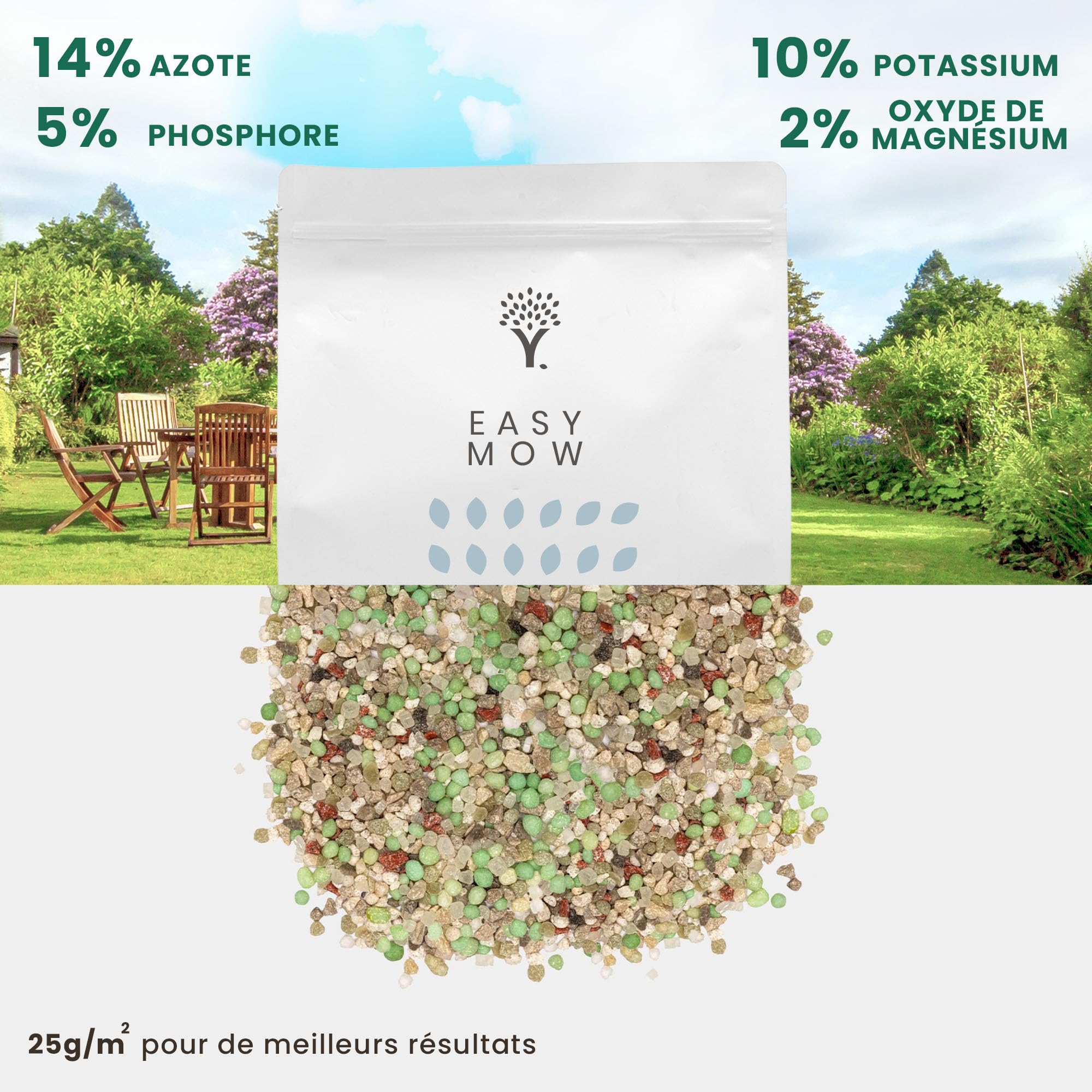 MOOWY Easy Mow Engrais Gazon Longue Durée 250 m² - Avec Libération Contrôlée sur 3 Mois - Appliquer une Fois pour Toute la Saison - Sans danger pour les enfants et les animaux domestiques