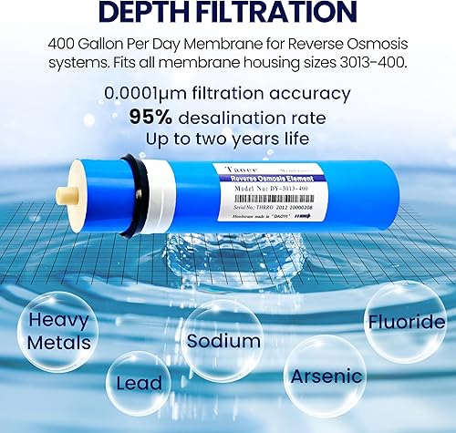 Miniatura 3 de Membrana de ósmosis inversa 3013-400G Sistema de filtro de agua de reemplazo de filtro de agua Membrana 400 GPD RO Membrana