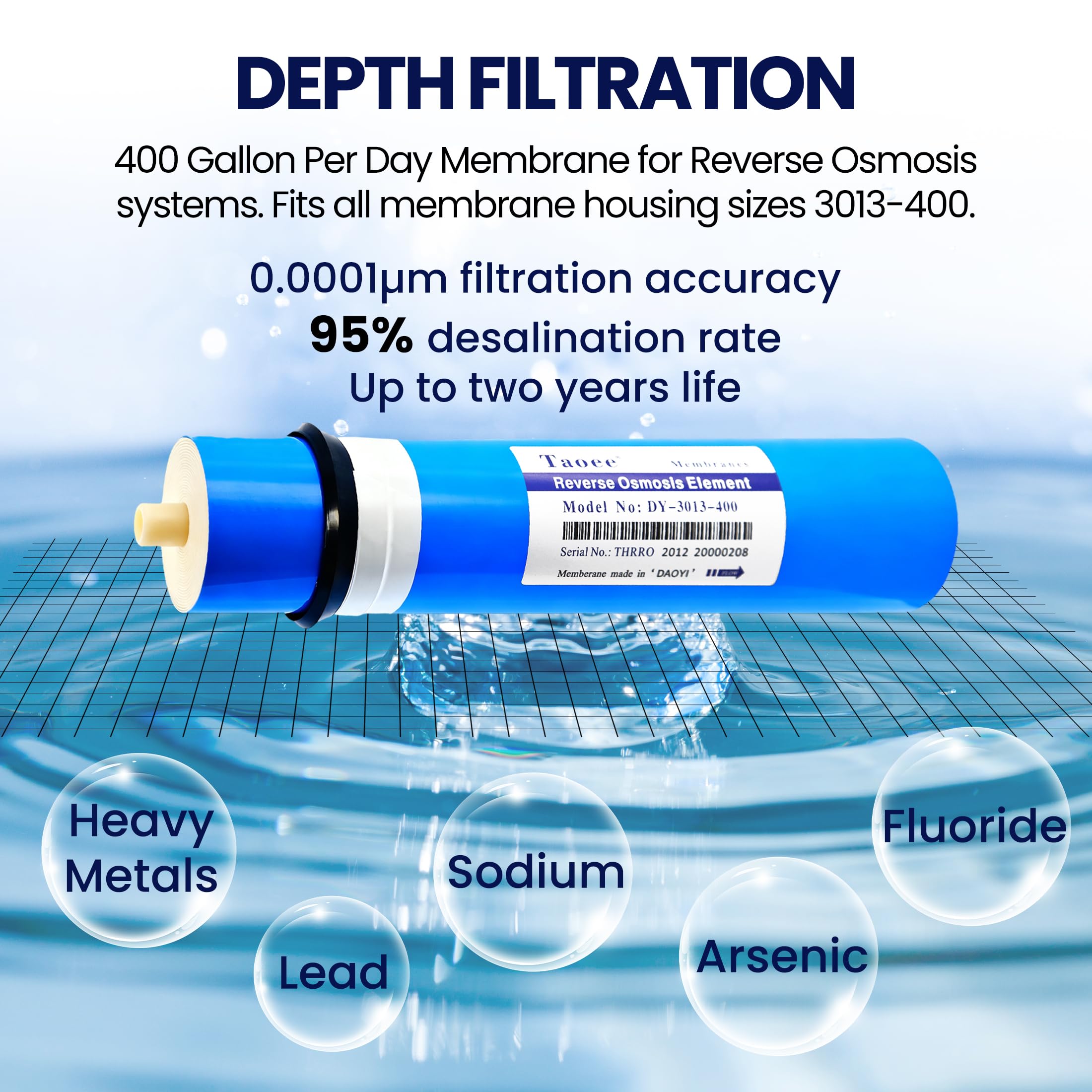 Membrana de ósmosis inversa 3013-400G Filtro de agua de repuesto para sistema de filtro de agua 400 GPD RO Membrana
