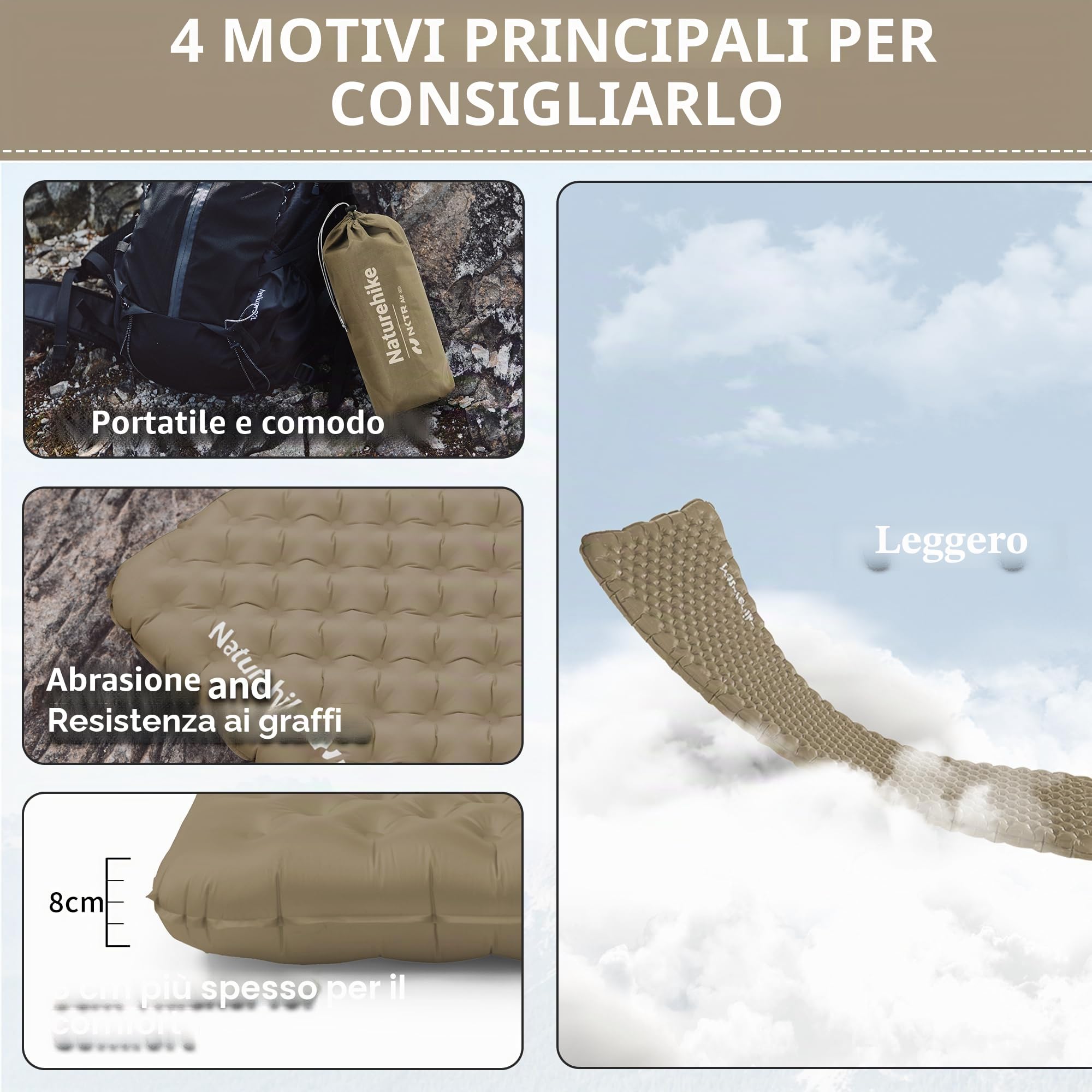 Naturehike Materassino da Campeggio Ultraleggero Materassino Autogonfiante Gonfiabile Portatile Impermeabile Durevole con Valore 3.2 R per Trekking Escursionismo Zaino in Spalla