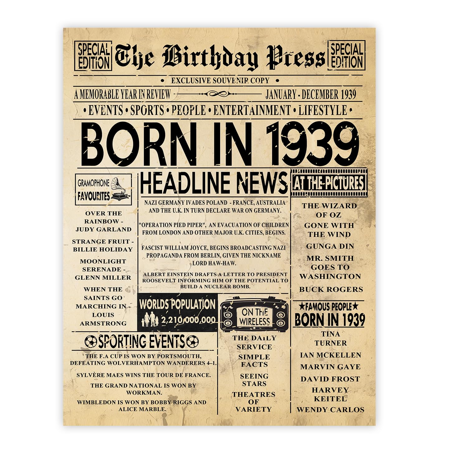 Stuff4 16th Birthday Poster Unframed - Born In 2010 Vintage Newspaper - Happy 16th Birthday Gifts for Girls Boys Retro Back In 2010, 8x10 Inch Decor Decoration Bday Party — view 18