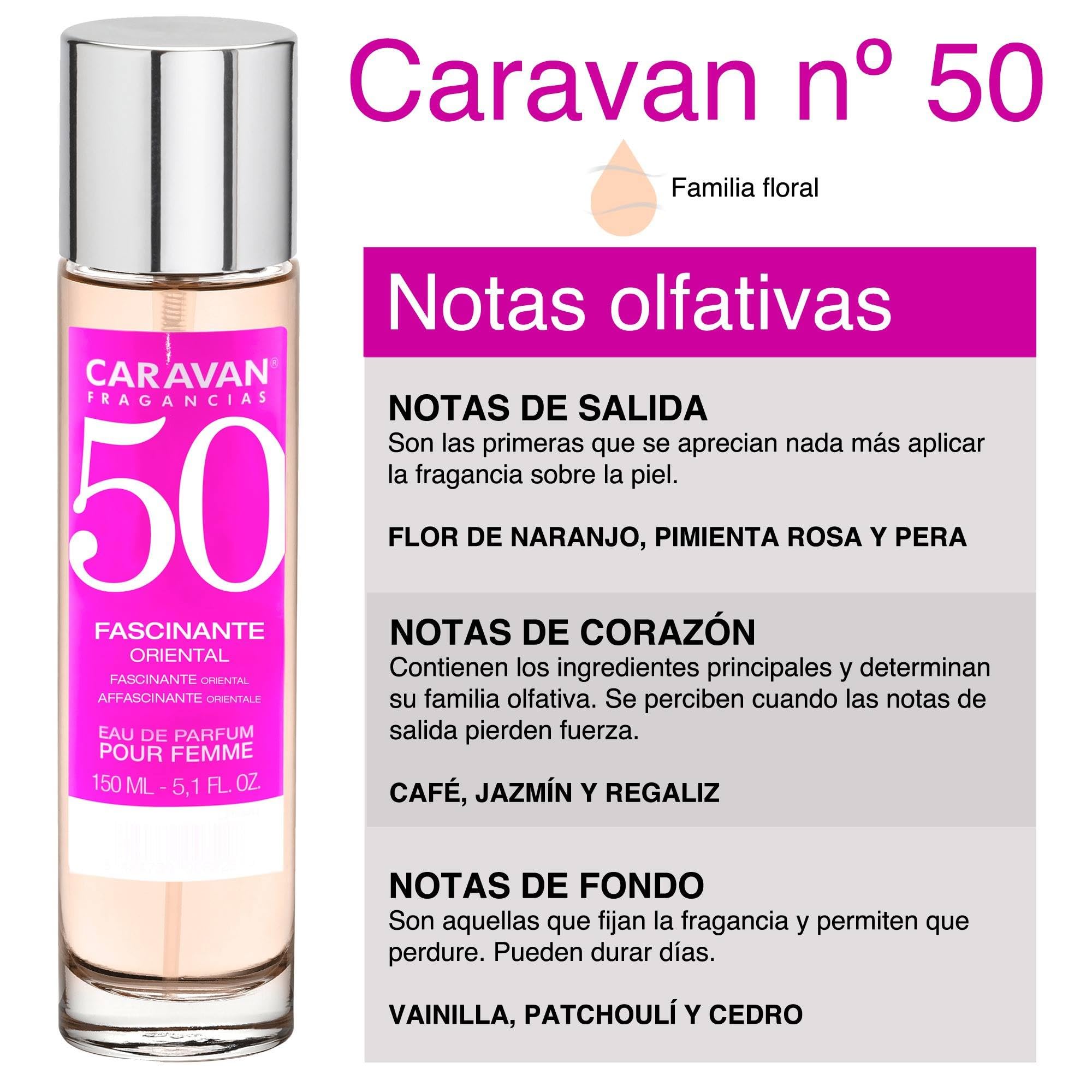 CARAVAN FRAGANCIAS Caja de Regalo 2 Perfumes Nº50 150 ml Mujer
