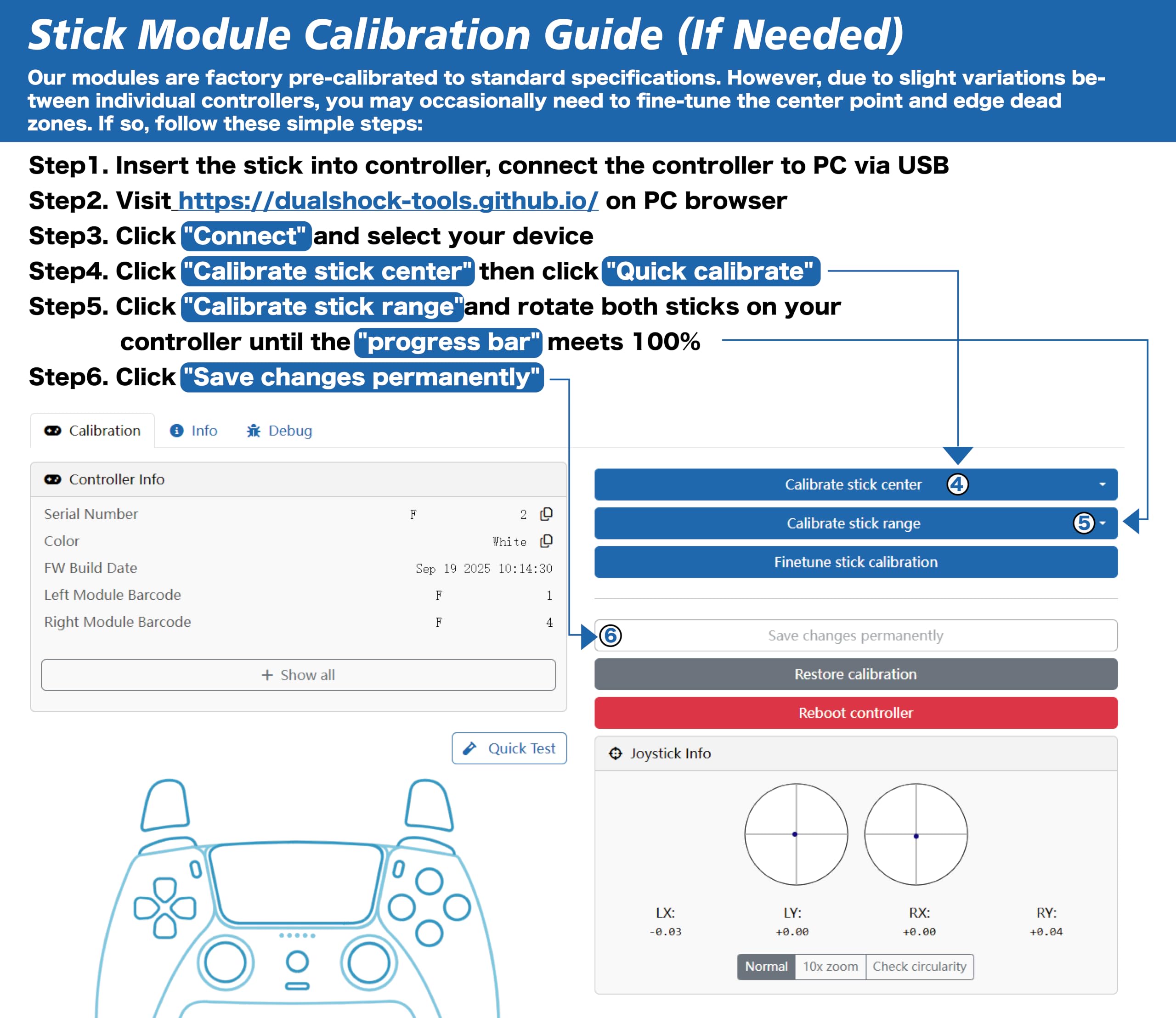 TMR - Modulo stick di ricambio per controller Dualsense Edge per PS5, 1 pezzo, anti-drift, ad alta precisione, lettore CD Drop-in Fit
