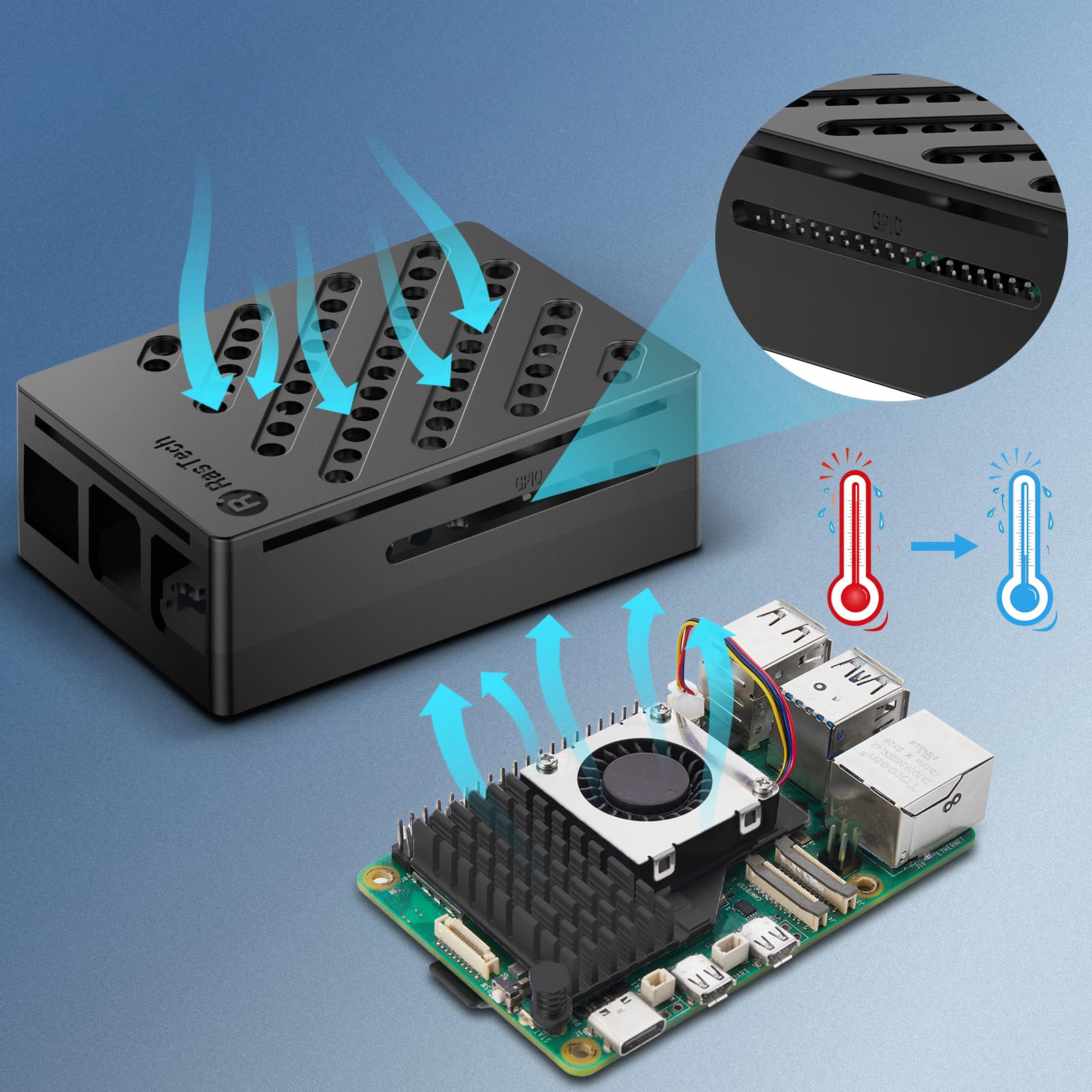 RasTech Kit pour Raspberry Pi 5 8 Go avec bloc d'alimentation GaN 27 W 5,1 V 5 A USB-C, refroidisseur actif, kit de carte Reders 32 Go, câble de sortie Micro HD 4K, boîtier Pi 5 8 Go et manuel