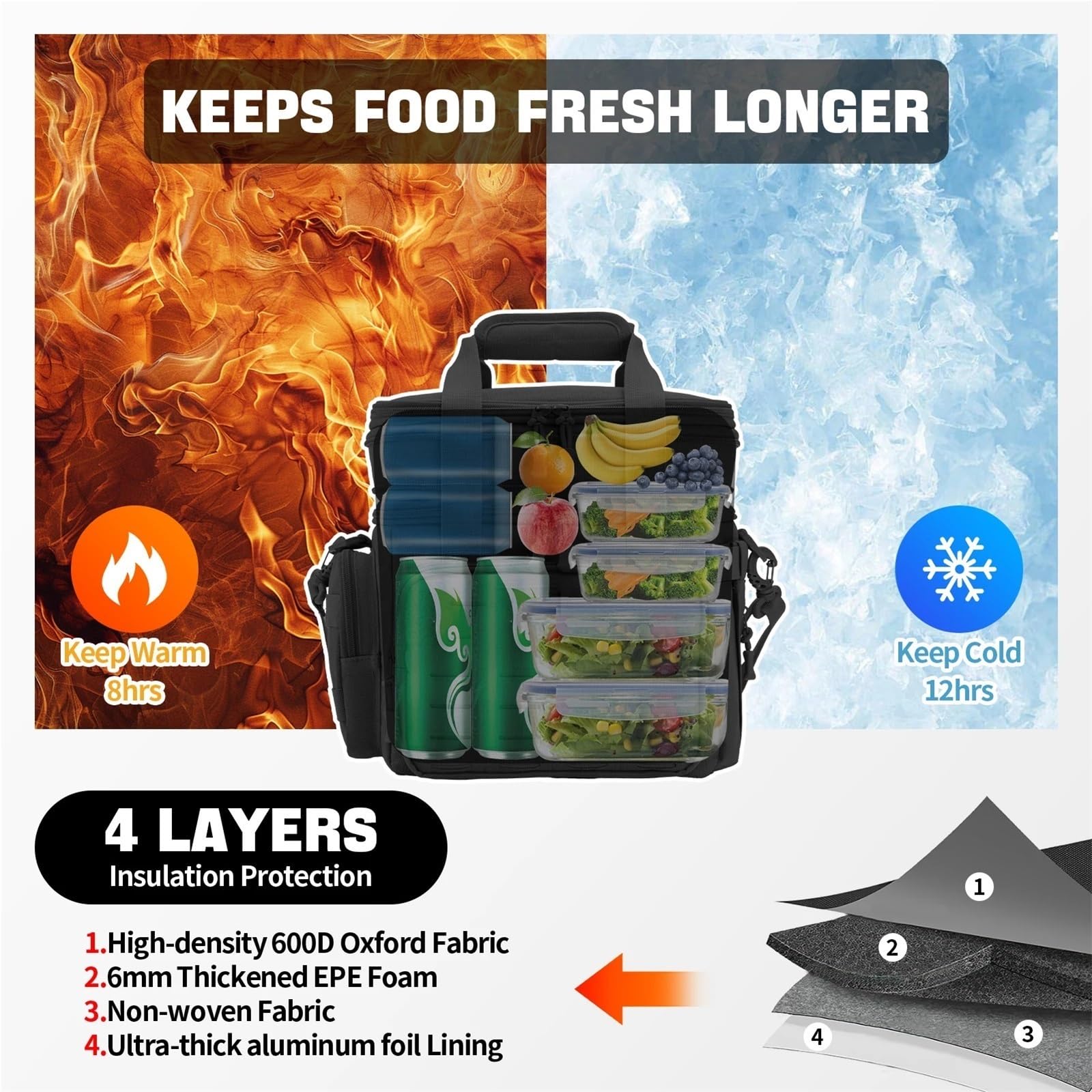 Bolsa Termica Porta Alimentos Fiambrera de 18L for hombre, bolsa térmica expandible alta resistencia con aislamiento, trabajo térmico, Camping, pícnic al aire libre, 1 ud(Green)