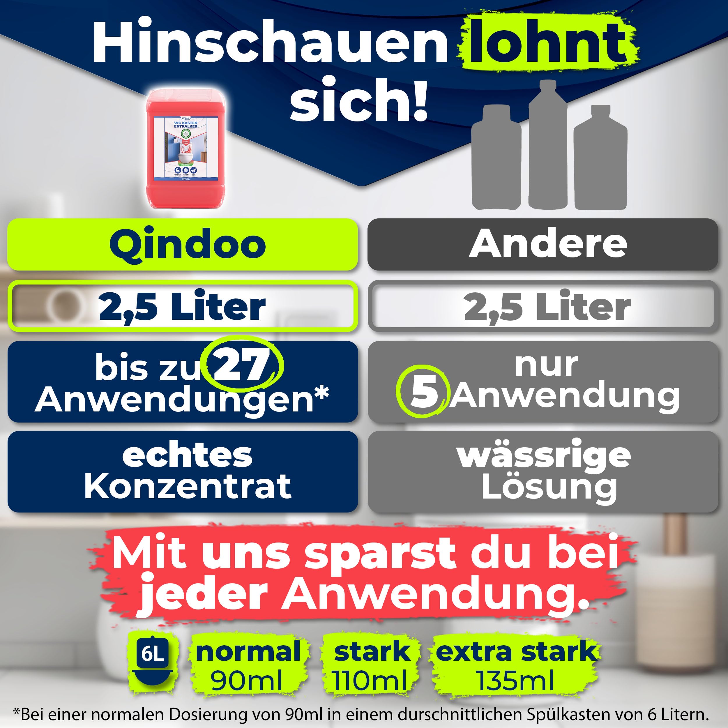 2.5L Spülkasten WC Entkalker Toilettenspülkasten, Extra starker Kalklöser für Aufputz und Unterputz WC Kästen auch bei starken Kalk Krusten der Spülkästen Mechanik, 2.5 liter Kanister