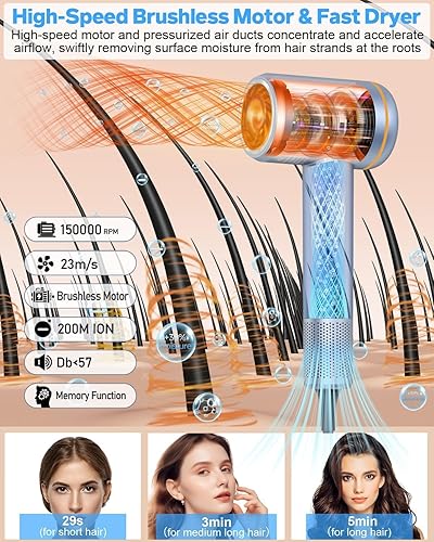 Miniatura 2 de Secador de pelo, 150000 RPM de alta velocidad sin escobillas, motor iónico negativo de secado rápido con pantalla LCD, 4 temperaturas y 3