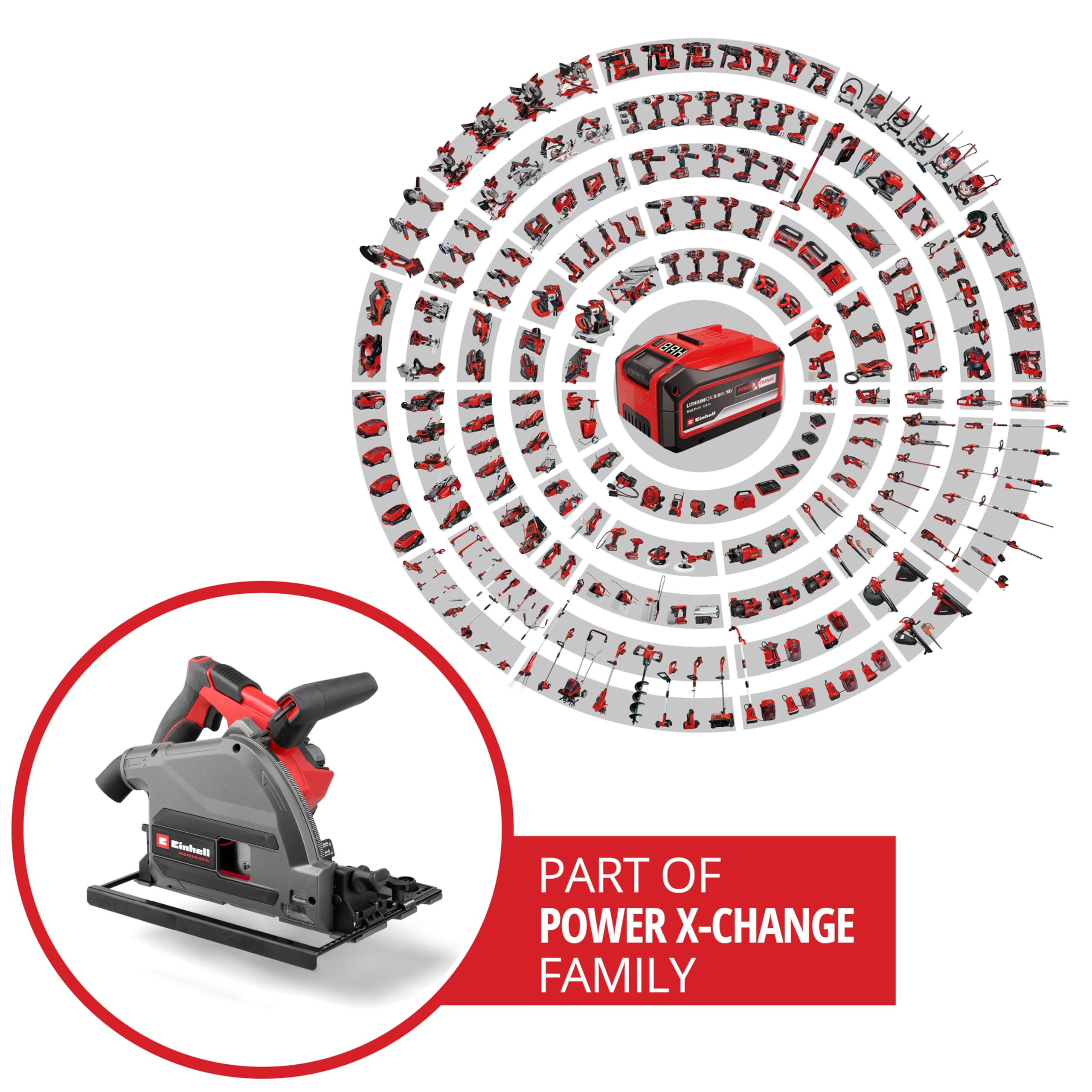Einhell Professional Scie plongeante sans fil TP-PS 18/165 Li BL-Solo Power X-Change (18 V, lame Ø 165 mm, moteur sans charbon, profondeur de coupe 56 mm, réglage sans outil, sans batterie)