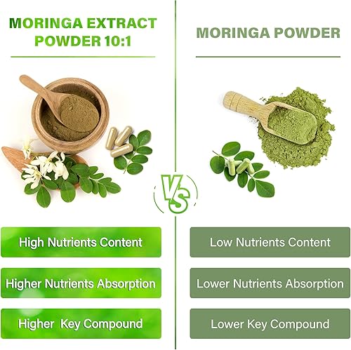 Miniatura 5 de Cápsulas de Moringa  300 cápsulas  Moringa Oleifera  10,000 mg  100% puro y natural  Suplemento sin OMG y sin gluten  Superalimento verde completo