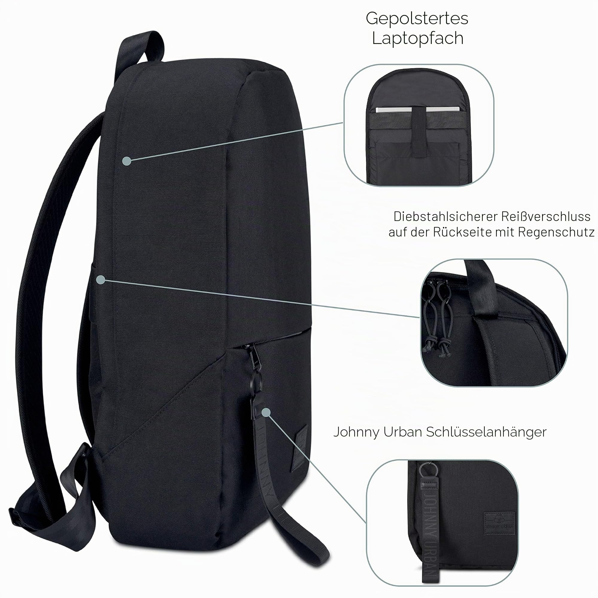 Johnny Urban Schulrucksack Mädchen & Jungen Teenager Schwarz Milo Rucksack für Schule, Uni & Alltag - Hochwertige Schultasche mit Laptopfach & Wasserabweisend