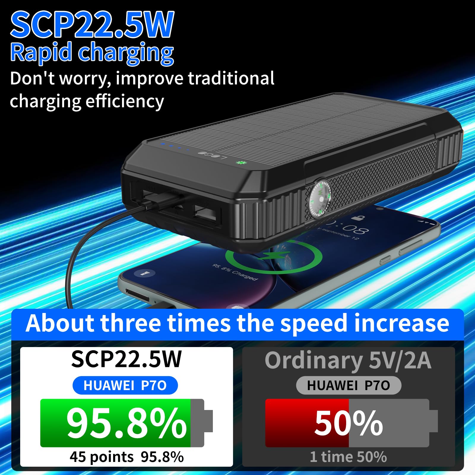 Amazon.com: FCJZX Solar Power Bank 49800mAh, Portable Charger with