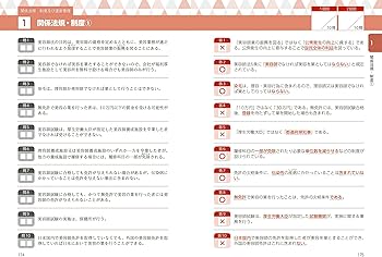 スピード攻略!美容師国家試験 集中レッスン | コンデックス情報研究所