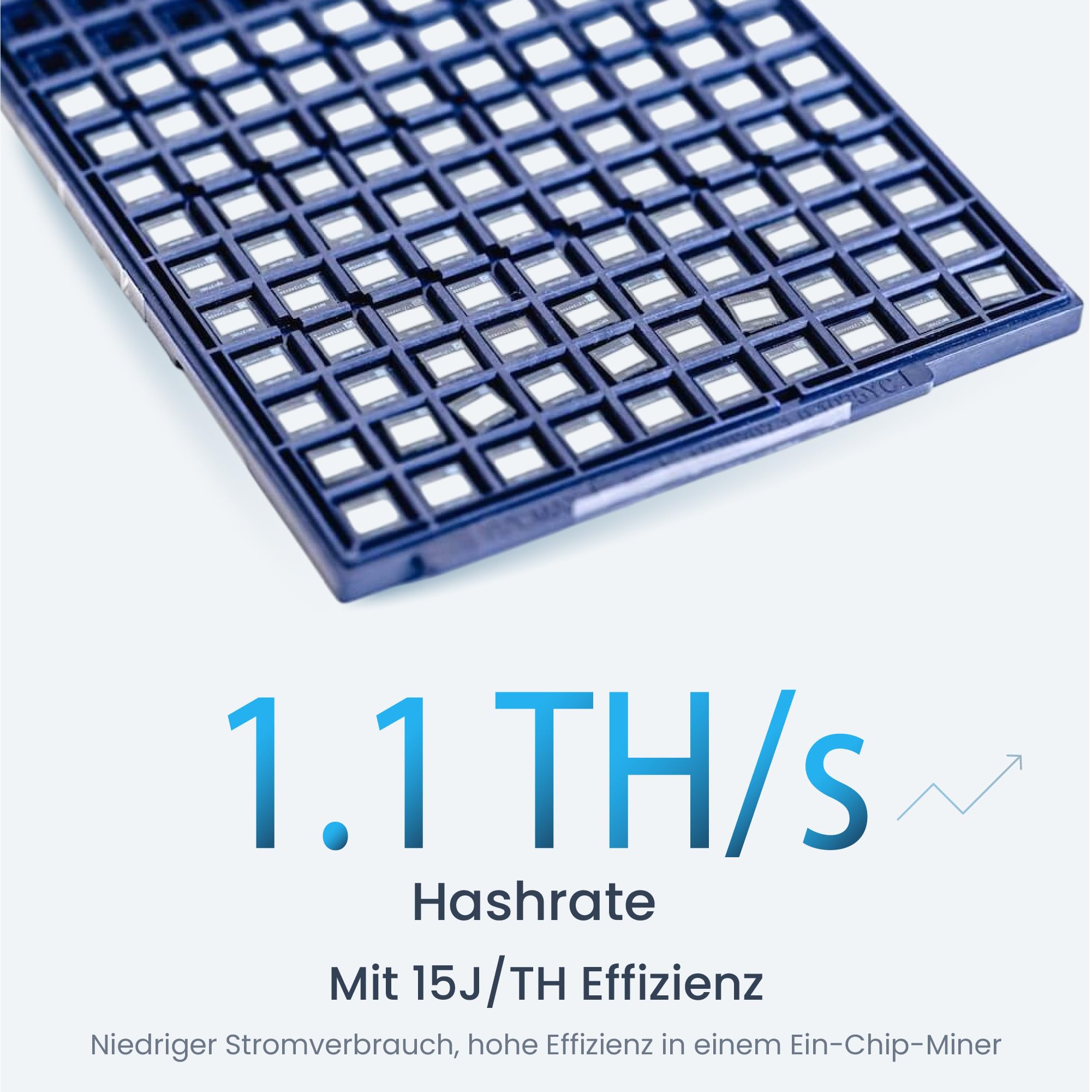 Bitaxe Gamma 602 ASIC Bitcoin Miner | 1.1 TH/s @ 18W | BM1370 (Antminer S21 Pro Chip) | Wi-Fi | USB-C | AxeOS | Open Source | Made in Europe | Inkl. Netzteil & Standfuß