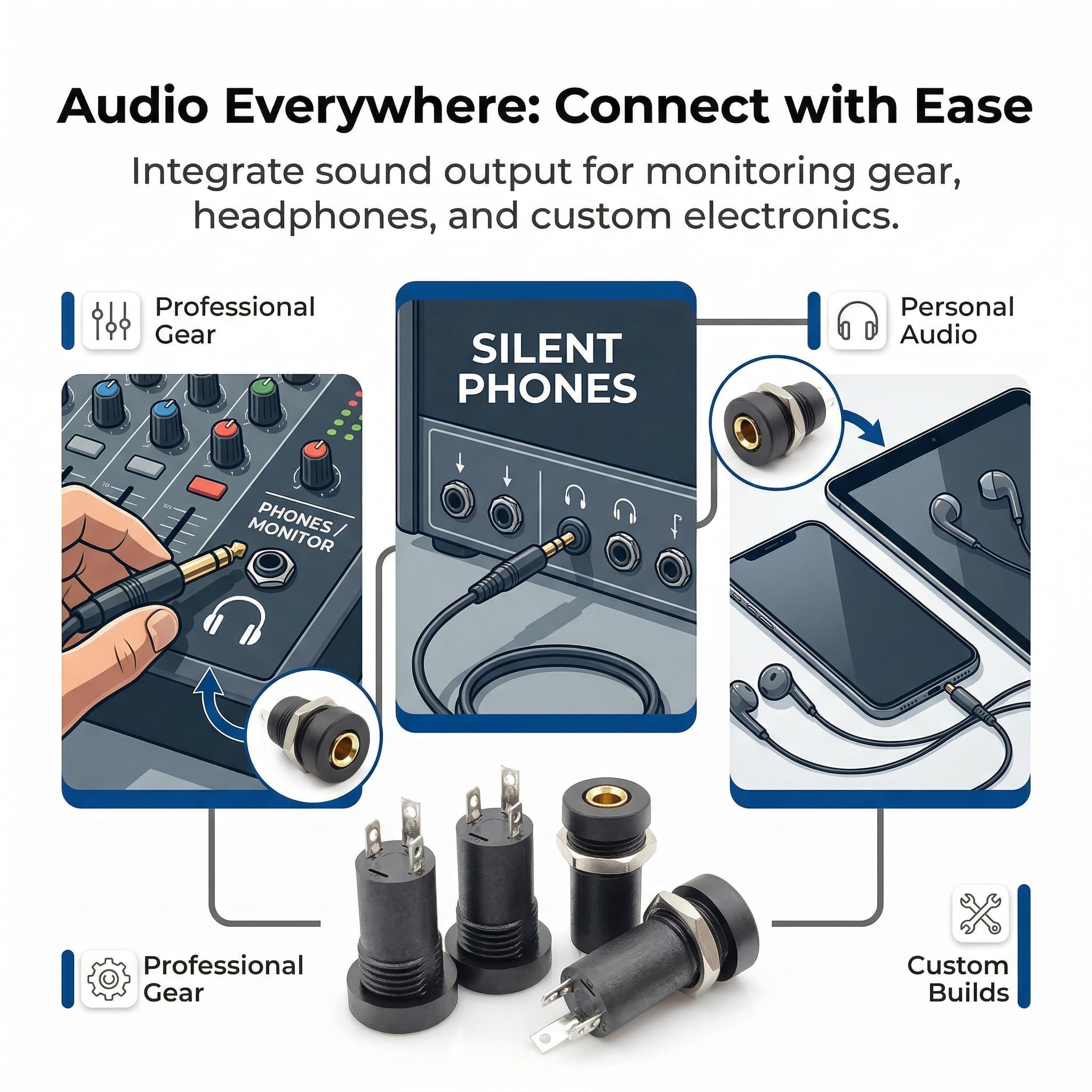 Prise Jack 3.5 à Souder, Connecteur TS 3.5 mm à Souder, Panneau de Montage Prise Audio pour MP3 MP4 et Jack 3.5 mm Stéréo Casque, en Nylon Résistant Haute Température Plaqué Argent 12V 6Pcs