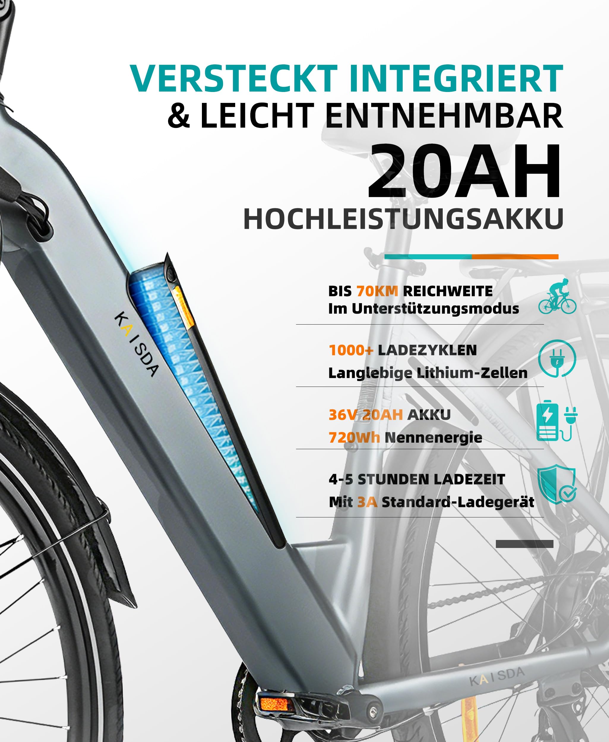 City E-Bike Damen 26/28 Zoll, Pendler E-Bike Herren Damen, mit 36V 20Ah Akku, bis 80 km, 250W 50Nm Motor, 7-Gang, LCD-Display