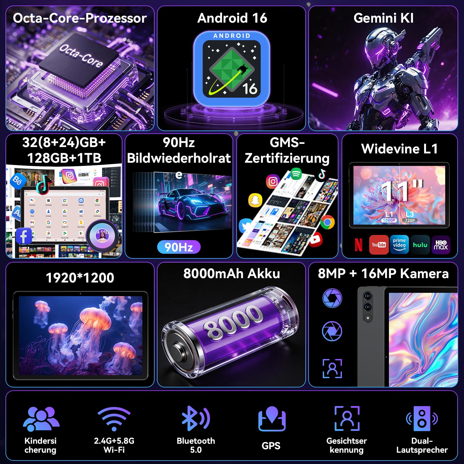 11 Zoll Tablet mit Tastatur｜Android 16 mit Gemini AI｜32GB RAM + 128GB ROM (1TB TF) 1920*1200 FHD 90Hz Display｜ Unisoc T7250 Octa-Core｜8MP+16MP Duale Kamera｜ Face ID｜ Widevine L1｜ 8000mAh｜GPS （Grau)