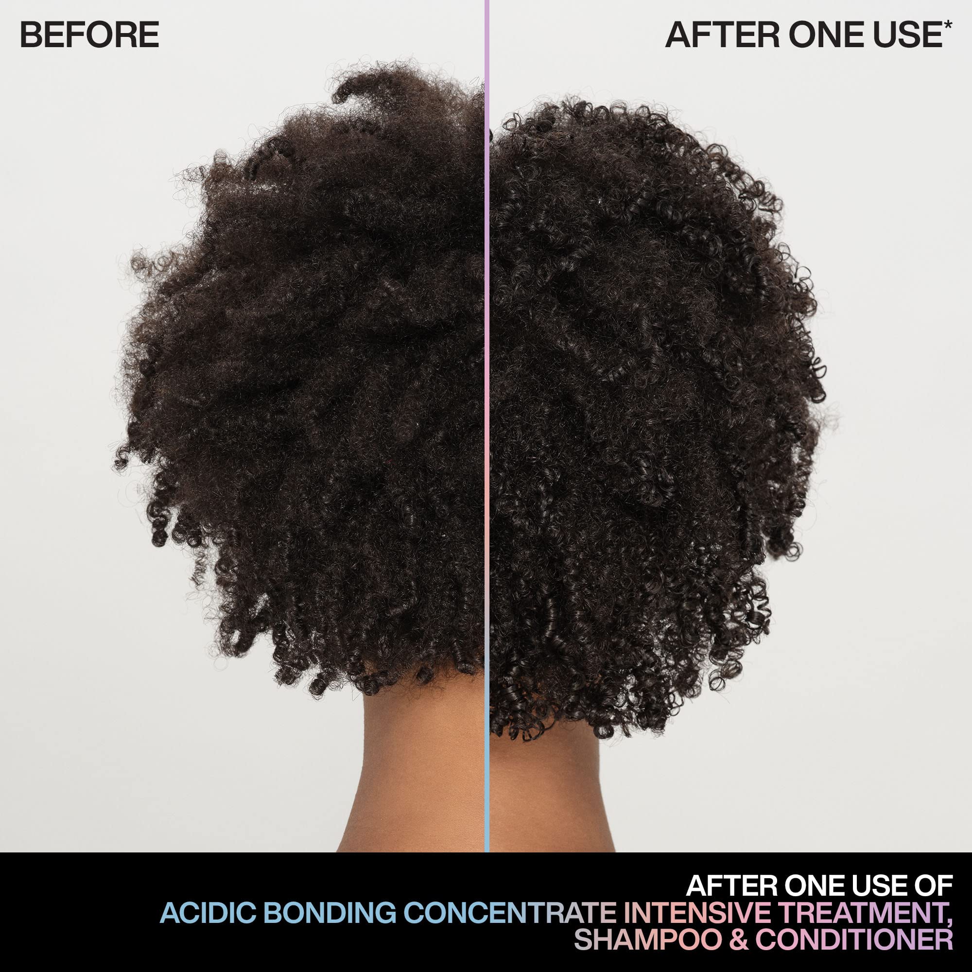 Redken Acidic Bonding Concentrate Shampoo & Conditioner Set for Damaged Hair