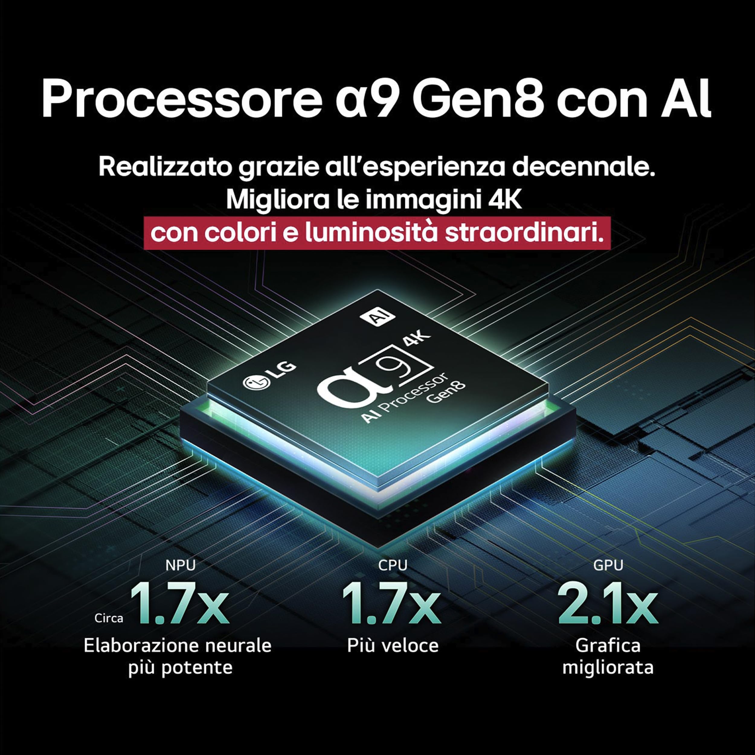 LG OLED evo C5 Smart TV 48 pollici 4K Processore α9 Gen8 webOS Dolby Vision Atmos VRR GSYNC 4K@144Hz HDMI 2.1 OLED48C56LB
