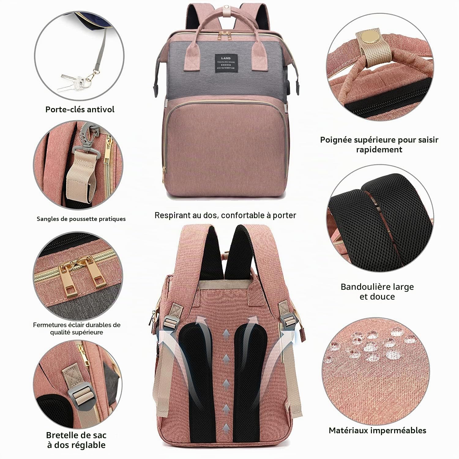 Sac à Dos à Langer avec,Grande Sac à Couches avec Matelas à Langer,sac à dos pour lit bébé,sac de voyage avec Lit Pliable et Pare-Soleil
