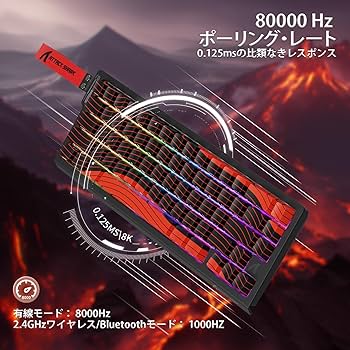 【新品未開封】ATTACKSHARK X68PRO HE RGBラピッドトリガー Amazon | MAMBASNAKE×ATTACK SHARK X68PRO HE ラピッドトリガー