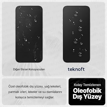 Teknoft iPhone 16 ile Uyumlu Otomatik Hizalama Aparatlı Takılırken Toz Toplama Özellikli Ekstra Güçlendirilmiş Lazer Kesim Ekran Koruyucu Kırılmaz Cam