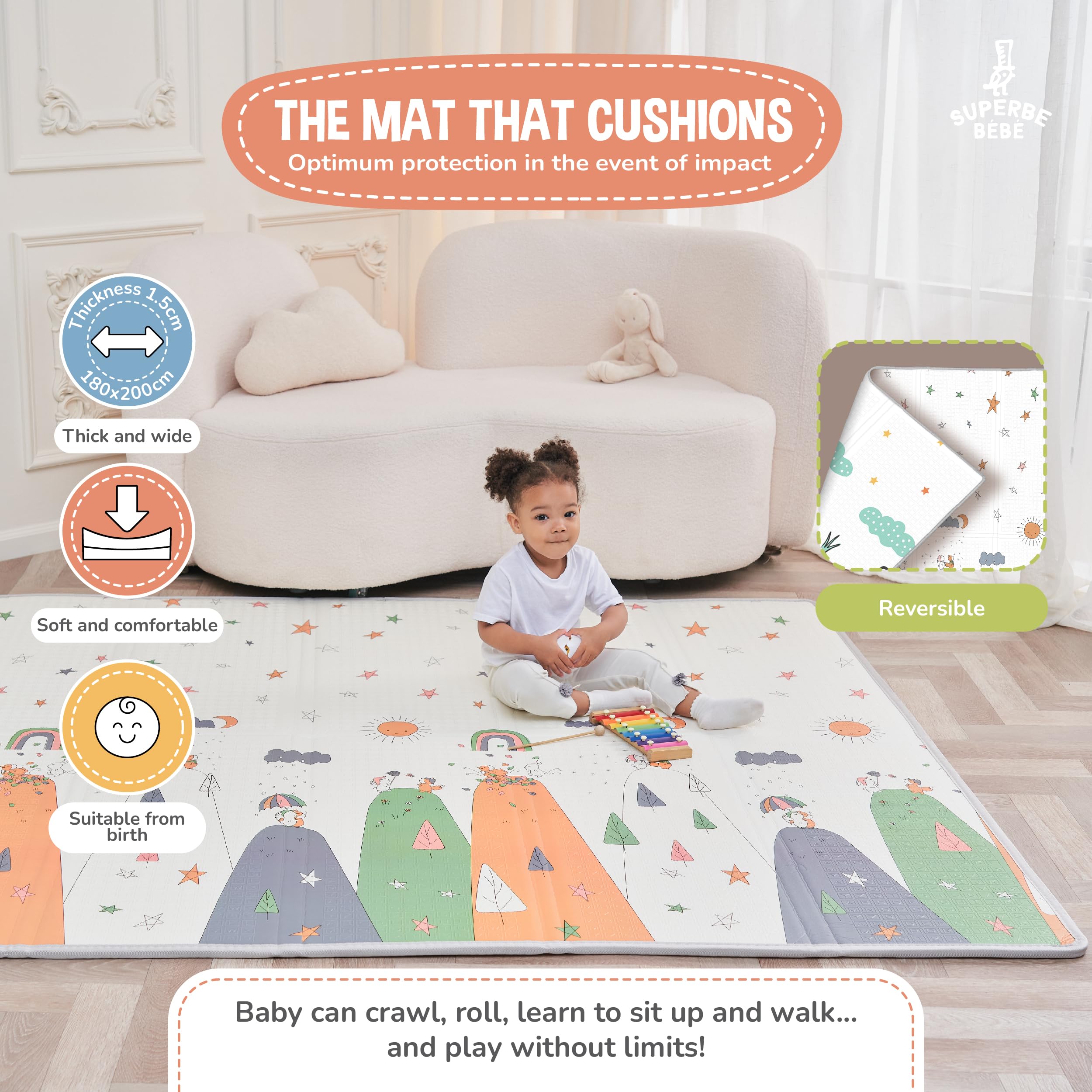 Alfombra Bebe Acolchada Plegable 180x200x1.5cm- Gimnasio Bebe - Manta De Juegos - Manta Actividades Impermeable Reversible - Tapete De Actividades - Gimnasio Infantil Bebé - Regalo Bebé - 2