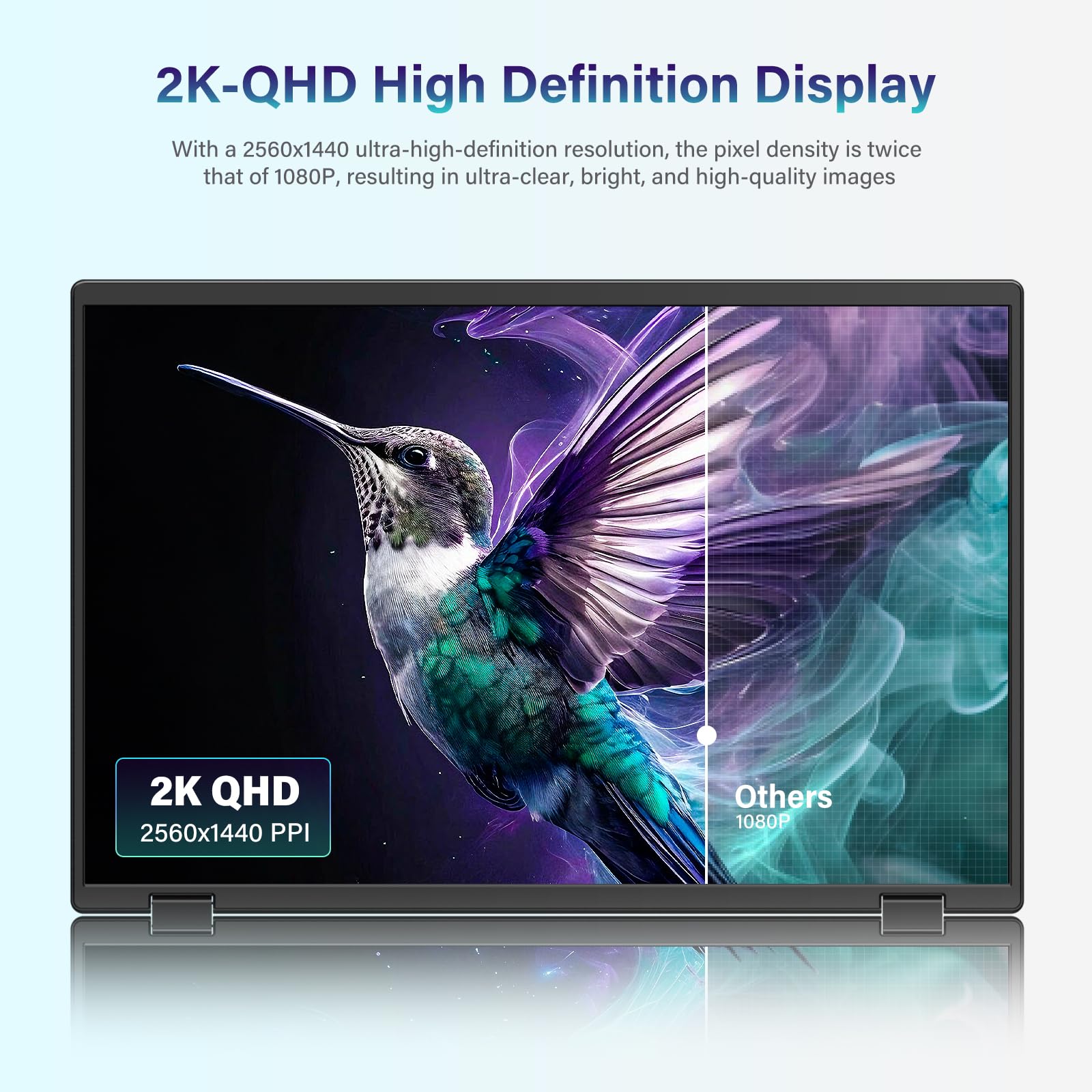 Amazon.co.jp: InnoView 18インチ 2K 100Hz デュアルポータブル