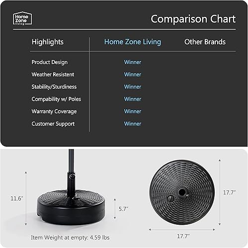 Miniatura 5 de Home Zone Living Soporte redondo de 40 libras para sombrilla de patio, 18 pulgadas, soporte para postes, agua, arena, se adapta a postes de hasta