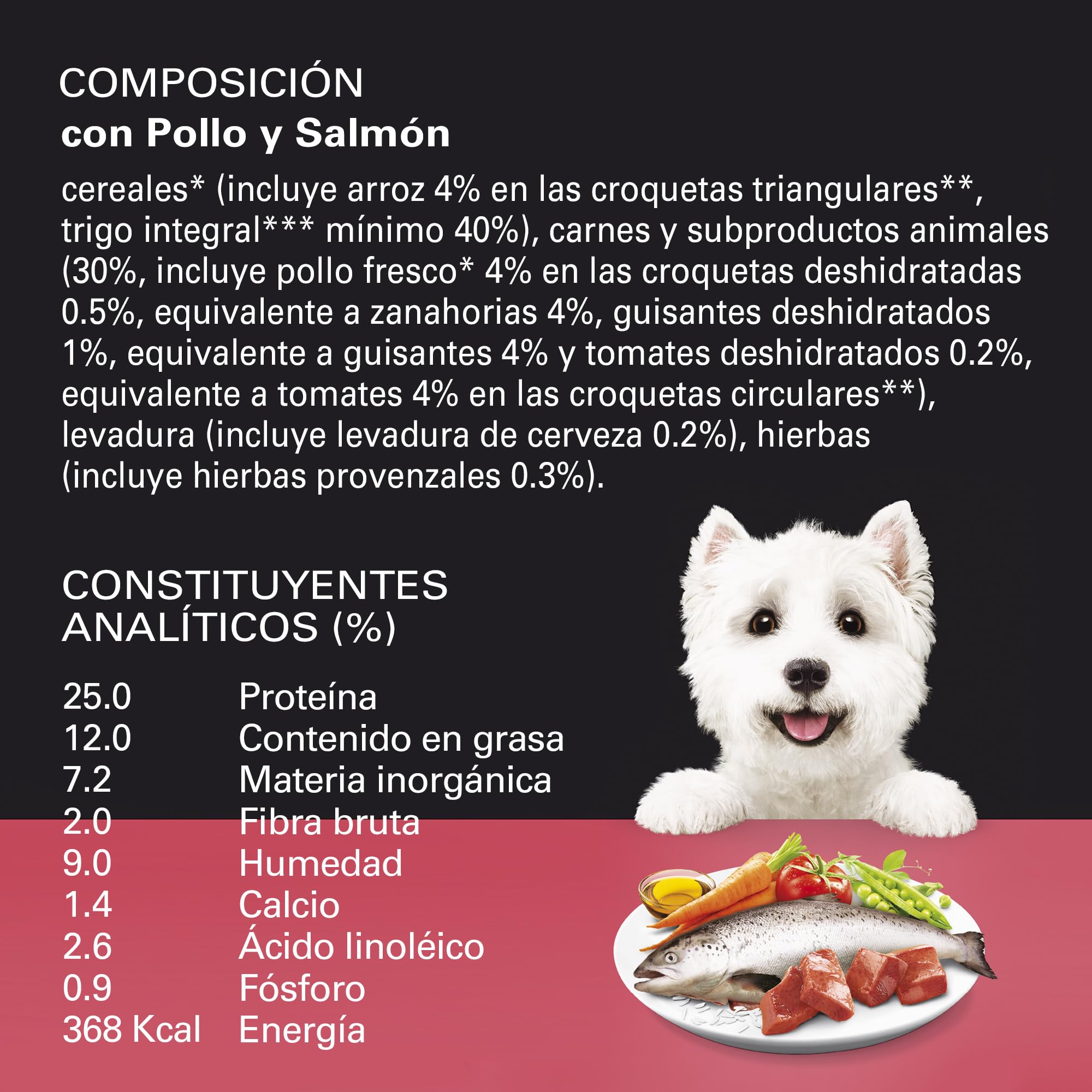 Cesar Cibo dry per cani adulti ze świeżym kurczakiem, łososiem i warzywem - 5 Confezioni da 1,4 kg