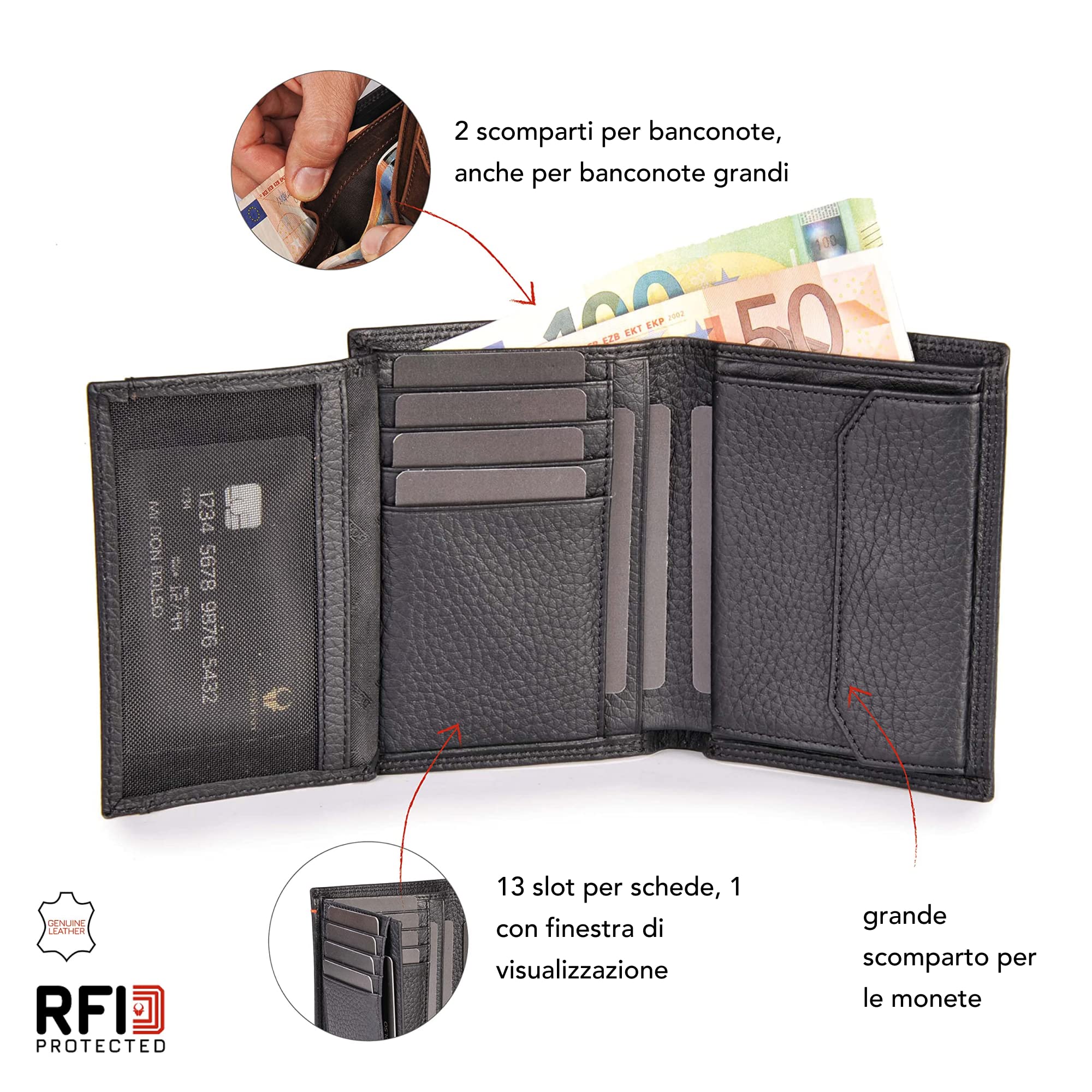 DONBOLSO Vienna Leather Wallet