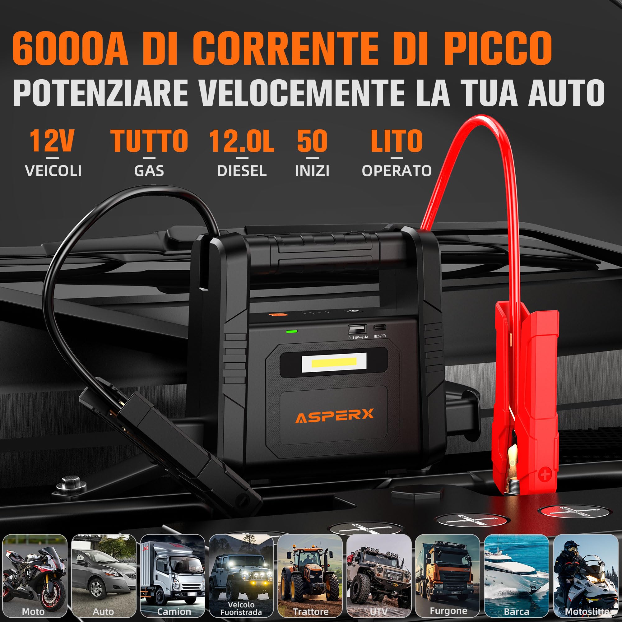 AsperX Avviatore Batteria Auto 6000A, Avviatore di Emergenza per Auto/Moto (Tutti i Motori a Benzina o Diesel fino a 12L), Starter Batteria Auto 12V con Torcia LED per Auto, Camion, Moto
