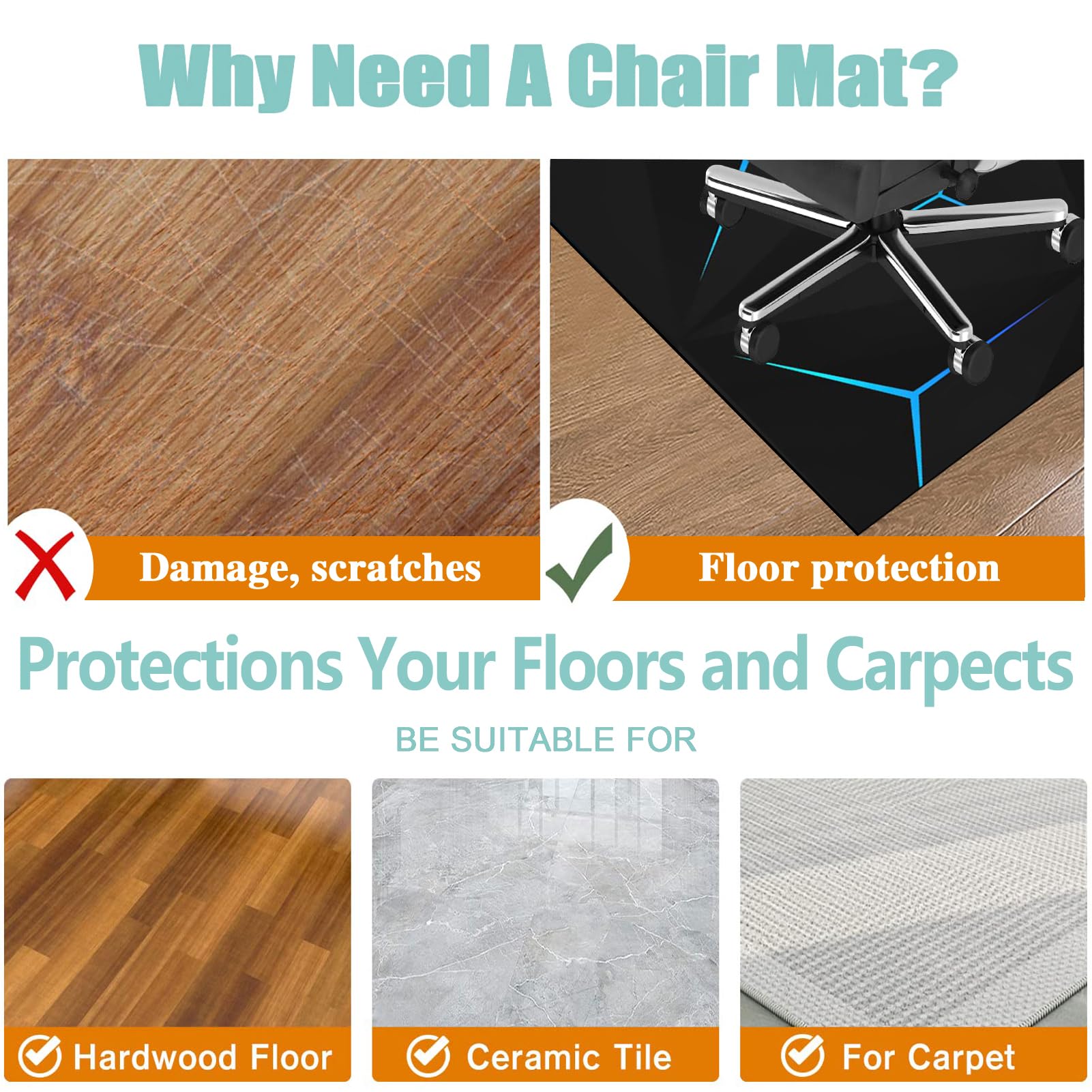 Tapis Chaise de Bureau, Tapis Protections Sol Chaise Bureau antidérapant, Tapis de Sol pour Plancher de Bois, Tapis de Protections en carrelage, Moderne Multi-Usage Tapis de Chaise 110 x 150 cm