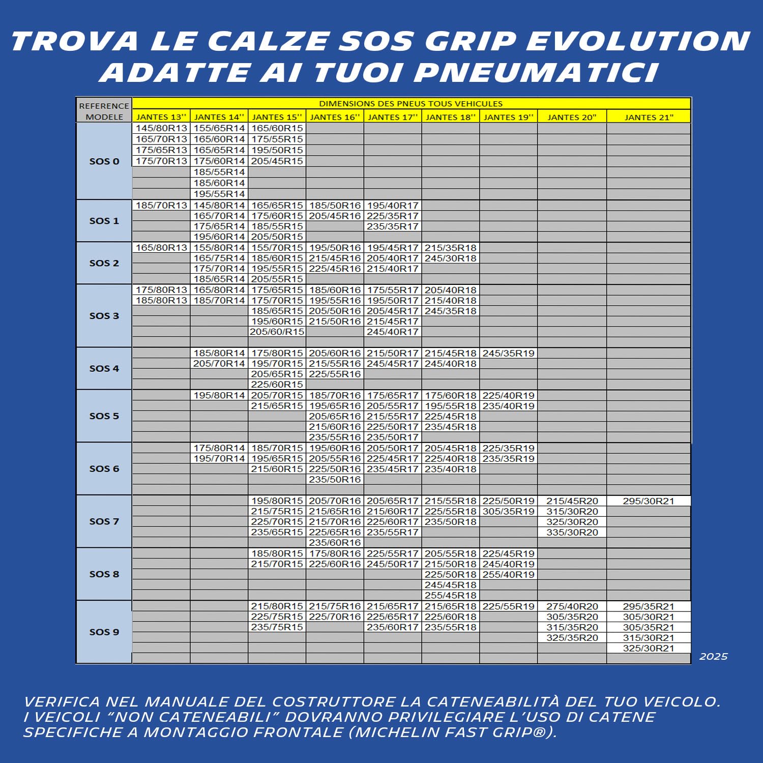 MICHELIN Calze da Neve SOS Grip Evolution SOS 5 - Omologate Italia Tessili Riutilizzabili - Montaggio Rapido 30 Secondi