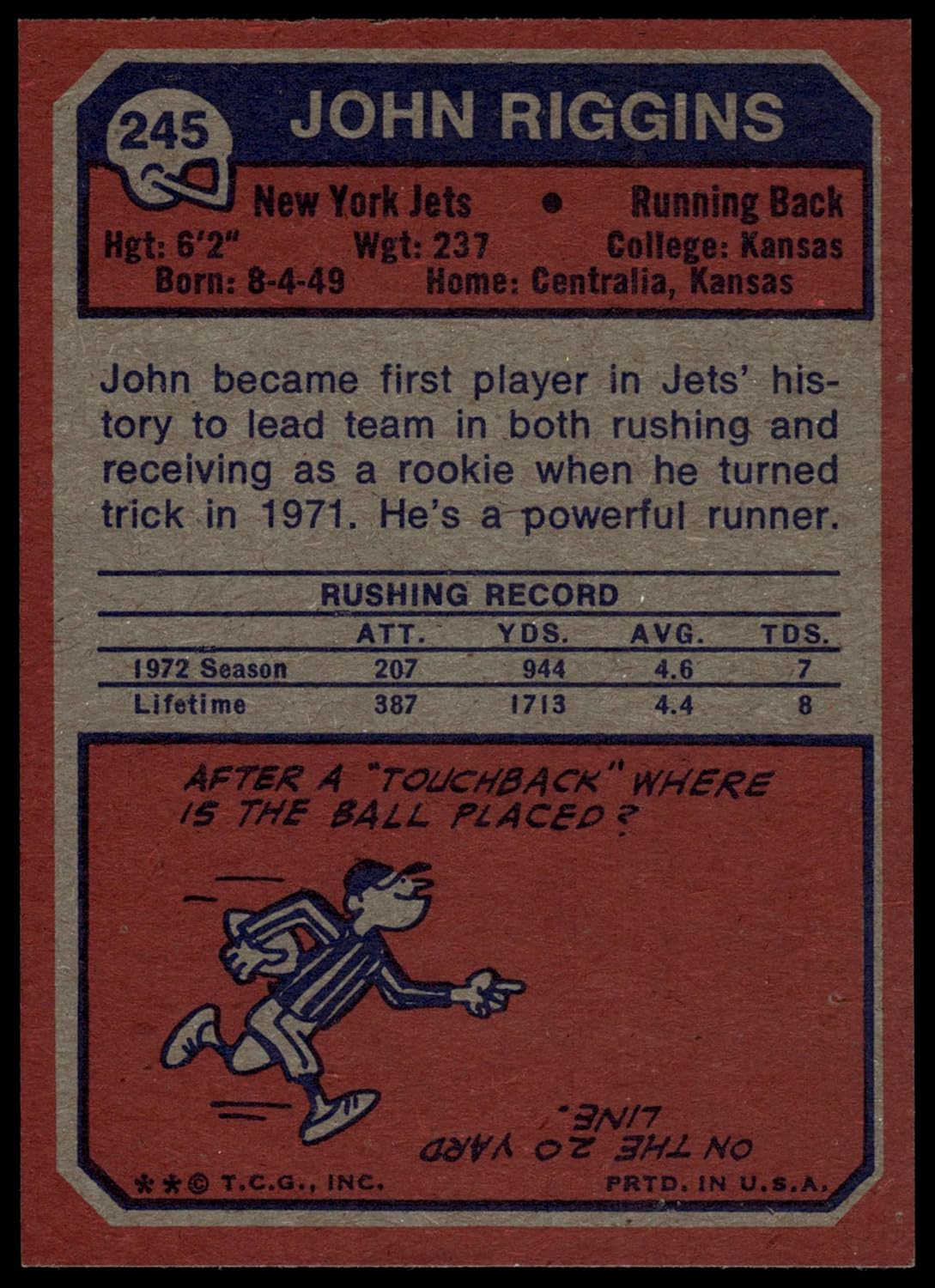 1973 Topps #245 John Riggins New York Jets (Football Card) NM Jets Kansas