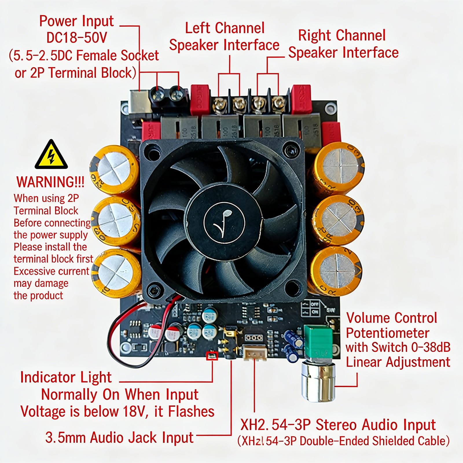 Scheda di amplificatore di potenza sonora digitale 18 V-50 V 600 W + 600 W, pannello subwoofer stereo a doppio canale per modulo amplificatore home theater