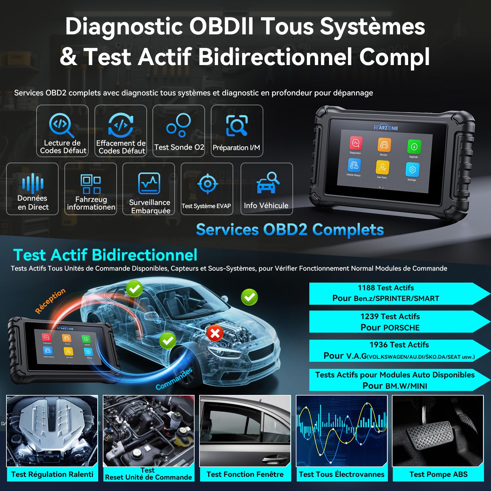 UR400 Valise Diagnostic Auto Multimarque pour Porsche/Benz/BMW/Audi/VW, OBD2 Diagnostic Français pour Tous Les Systèmes, 49 Fonctions pour Maintenance, AutoVIN,Test Actif Bidirectionnel