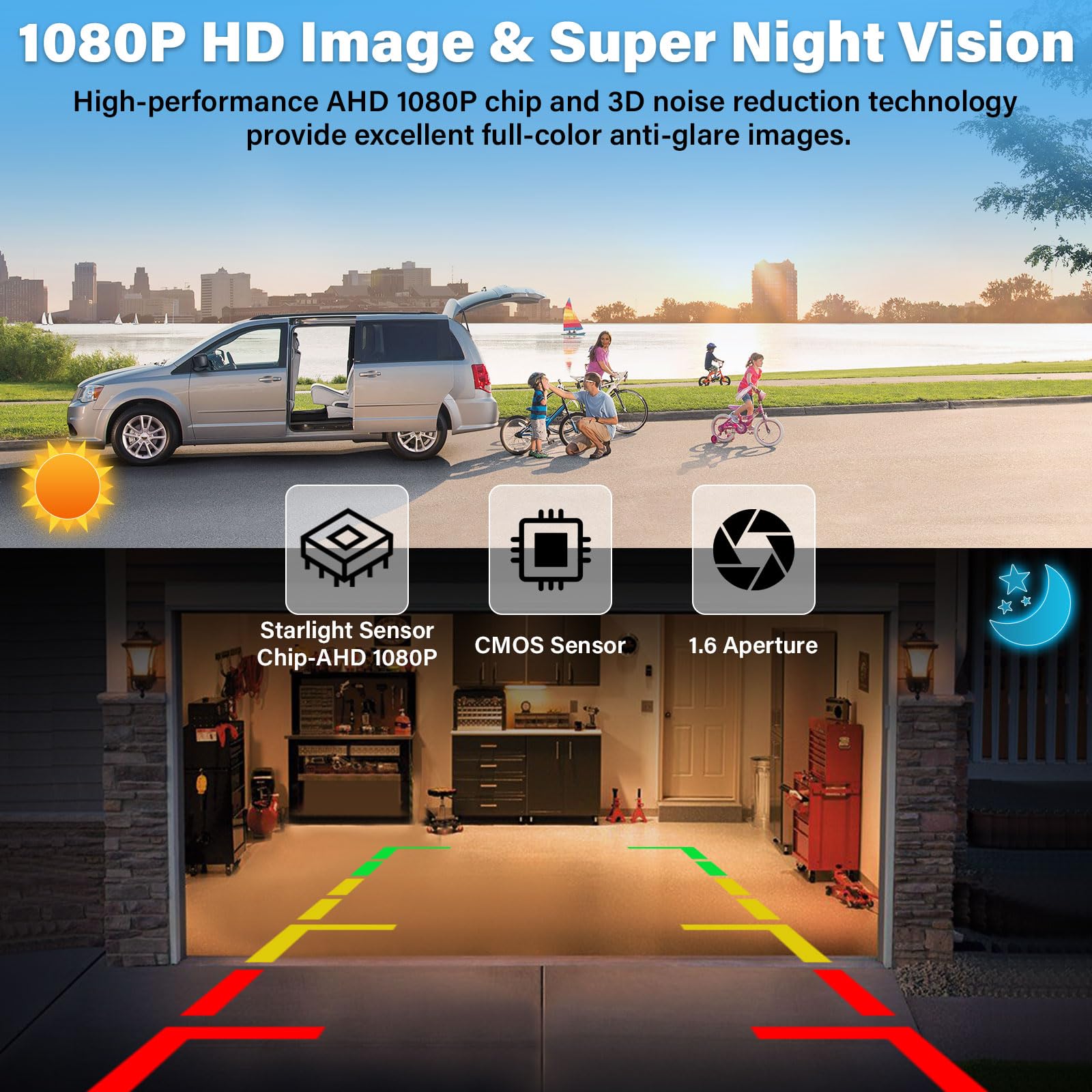 Vtopek AHD 1080P Telecamera di Retromarcia Grandangolare 180° Telecamera Posteriore per Auto Girevole a 360° Installazione Senza Foratura Retrocamera per Camper IP69K Impermeabile Visione Notturna