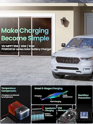 Miniatura 2 de POWOXI Cargador de batería solar de 30 W mantenedor solar de batería de coche de 12 V, con parámetro de controlador MPPT ajustable, para RV, barco,
