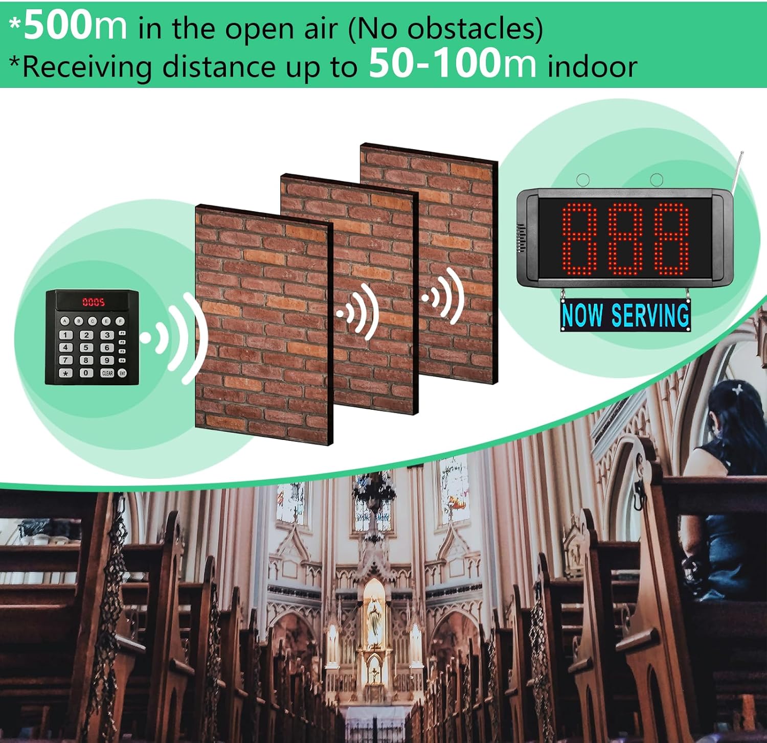 Take a Number System Wireless Queue Calling System for Customers Waiting with 3-Digit Voice Prompt Now Serving Display Numeric Keypad & Remote for Restaurant Bank Medical Clinic Church