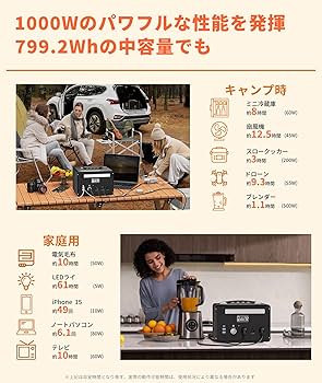Amazon.co.jp: ColorMe ポータブル電源 大容量799.2Wh AC1000W(瞬間