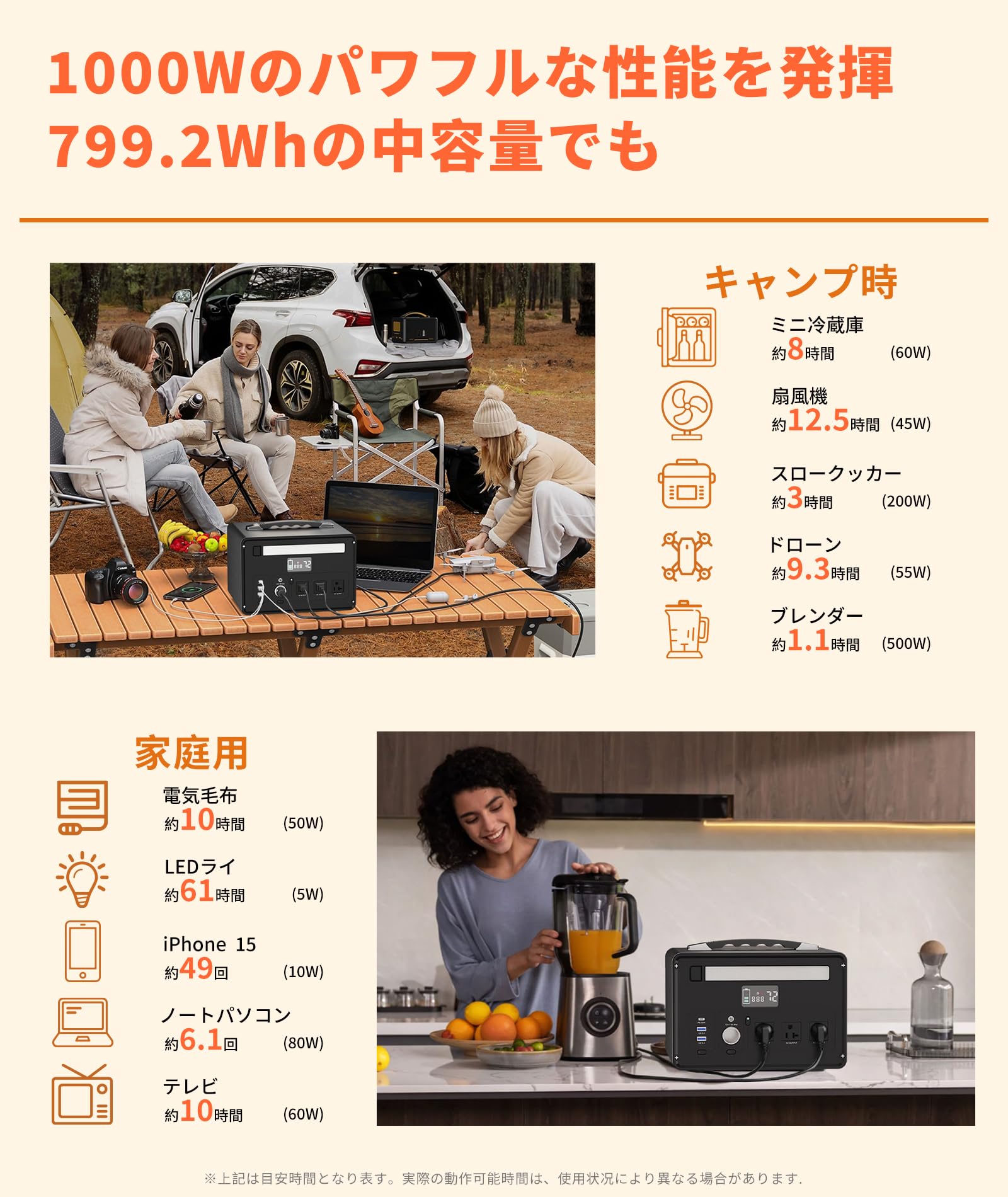 Amazon.co.jp: ColorMe ポータブル電源 大容量799.2Wh AC1000W