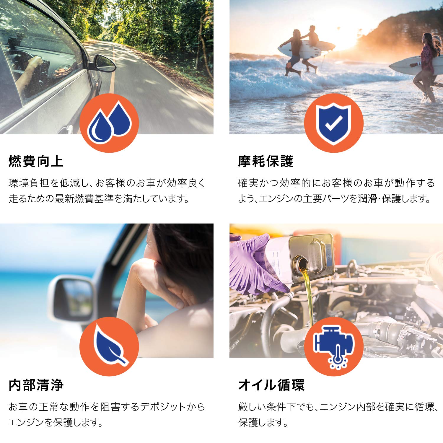 Amazon | 76 (ナナロク) エンジンオイル 10W-30 20L 4輪ガソリン車専用
