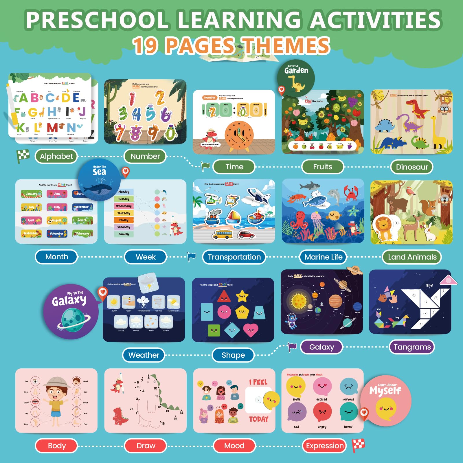 Preschool Learning Activities - Pre k Educational Workbooks, Handwriting Practice Letter Tracing & Activity Busy Books for Kids Ages 3-5, Autism Sensory Travel Toys Gifts for Toddlers 3+ Boys Girls