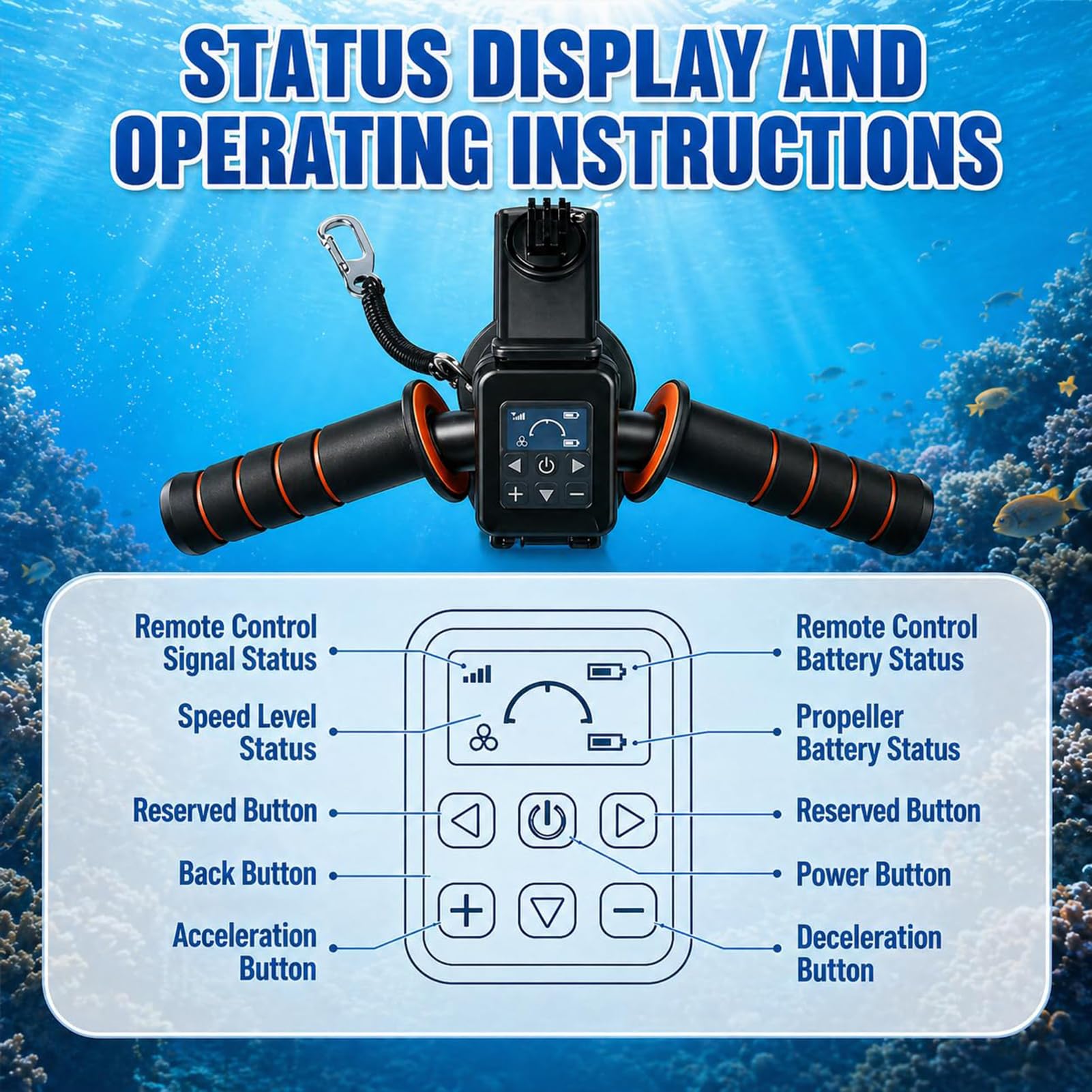 Patinete Eléctrico Submarino de 500 W, 10 Velocidades, 3-7 Km/H | Motor Acuático Brushless, Batería 16000mAh Autonomía 180-60 min, 30 m de Profundidad para Buceo y Esnórquel, Fácil Manejo