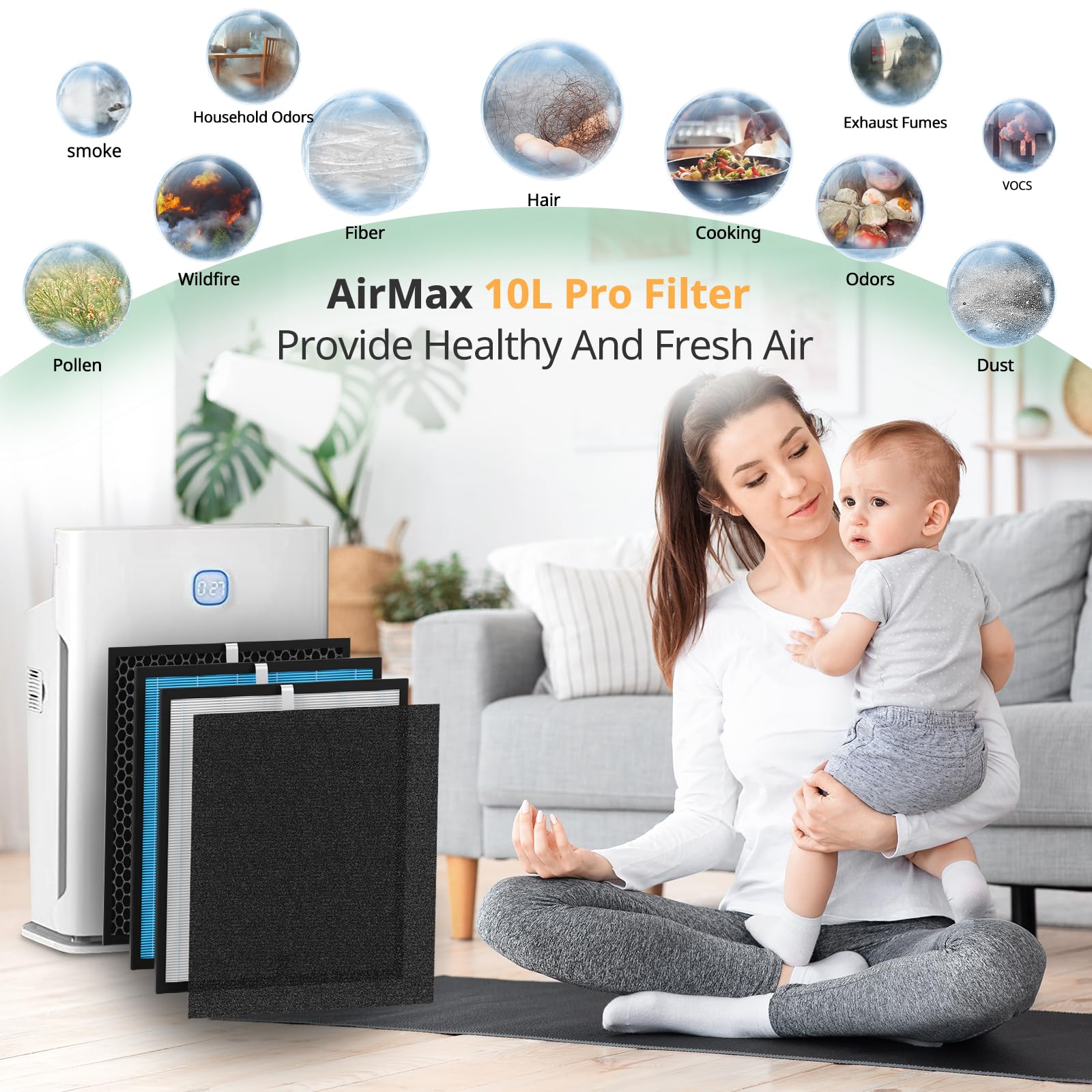 Amazon.com: 2-Set AirMax Filter Replacement Kit Compatible with