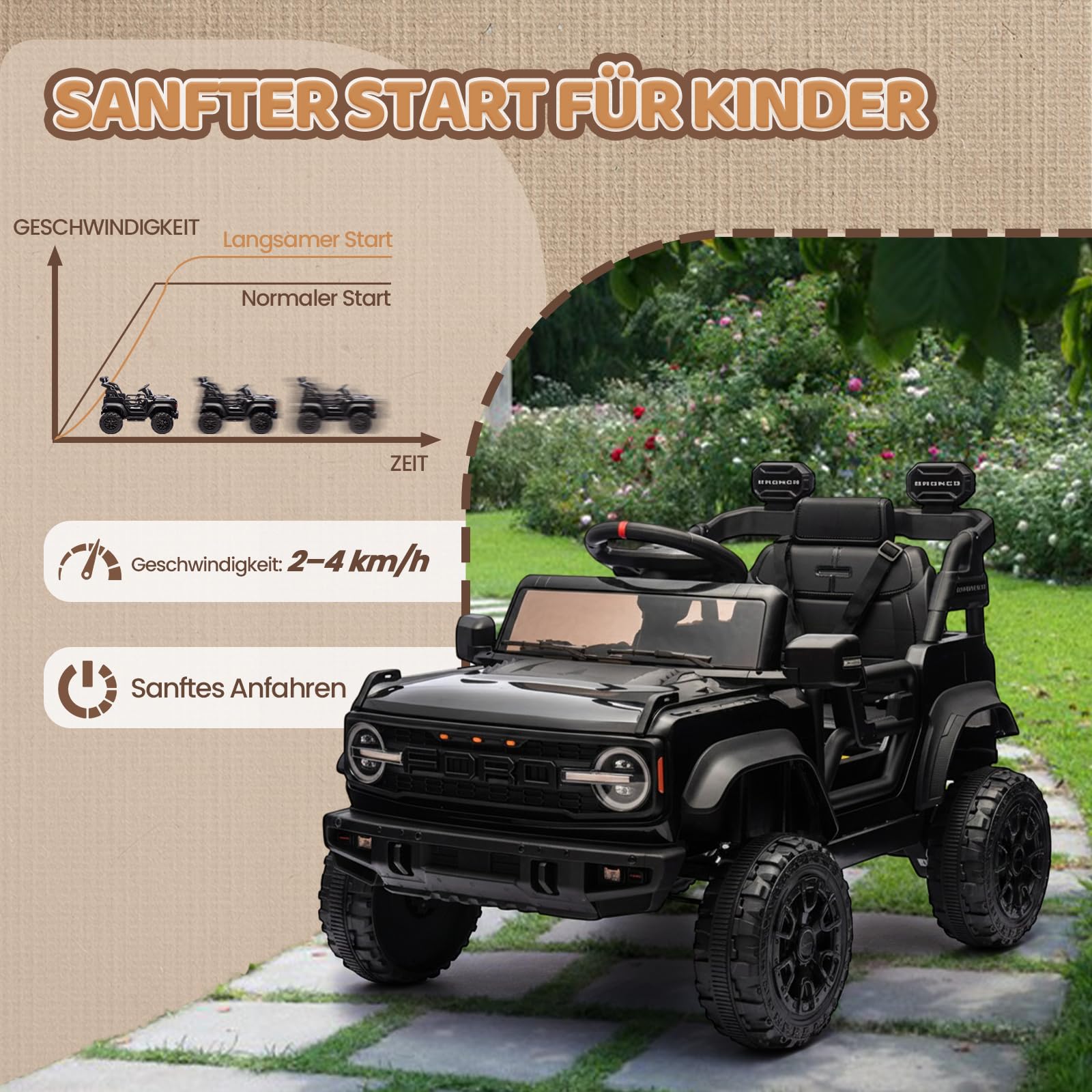 Bonnlo Ferngesteuertes Auto Ford Bronco Raptor, Elektrofahrzeug ab 3 Jahren, Kinder Elektroauto mit Fernbedienung, 2 x 25W Motoren, Zwei Fahrmodi, Auto Spielzeug, 1 Sitzer, Schwarz