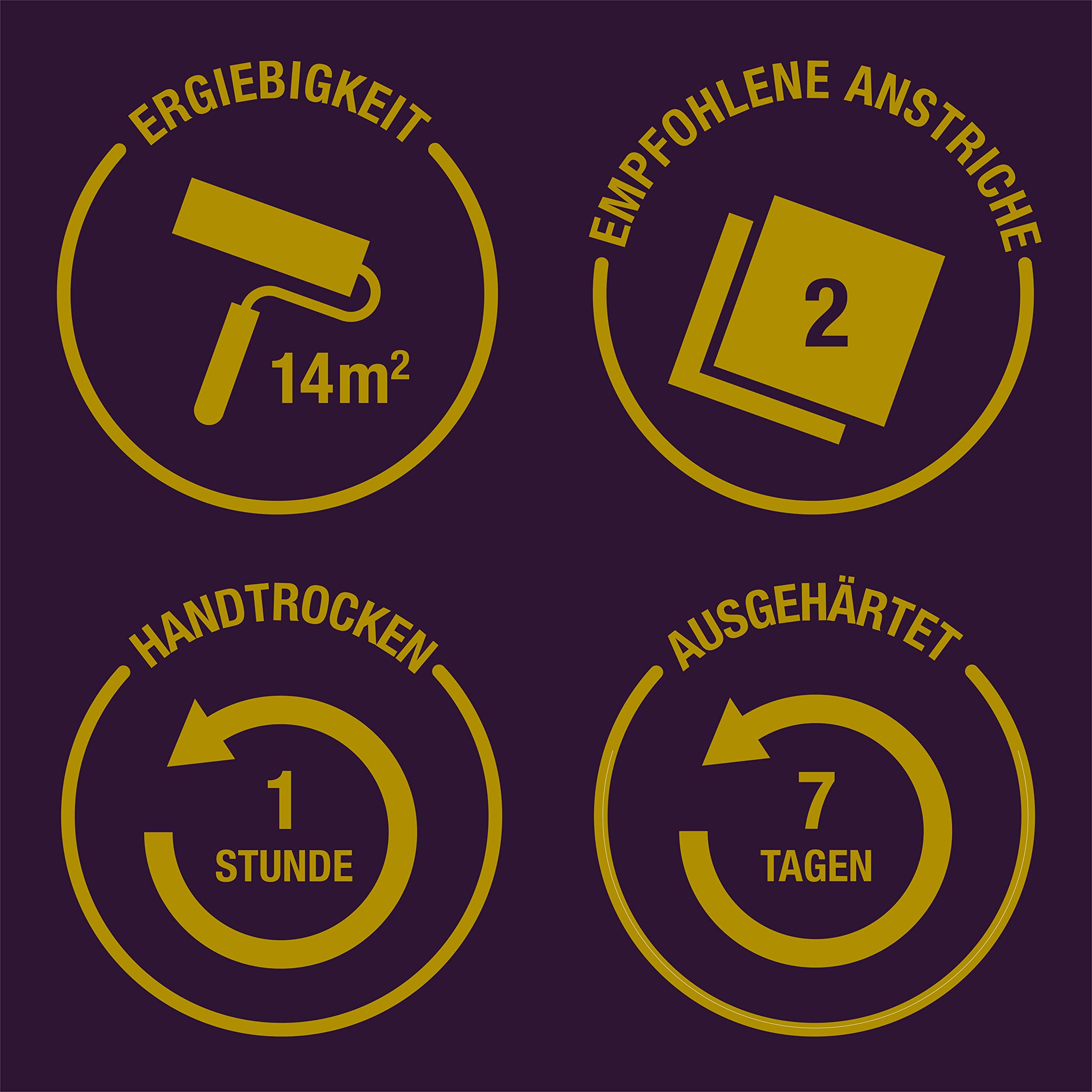 Rust-Oleum abwaschbare Küchenfliesenlack in beige mit Matt Finish - Karamell 750ML