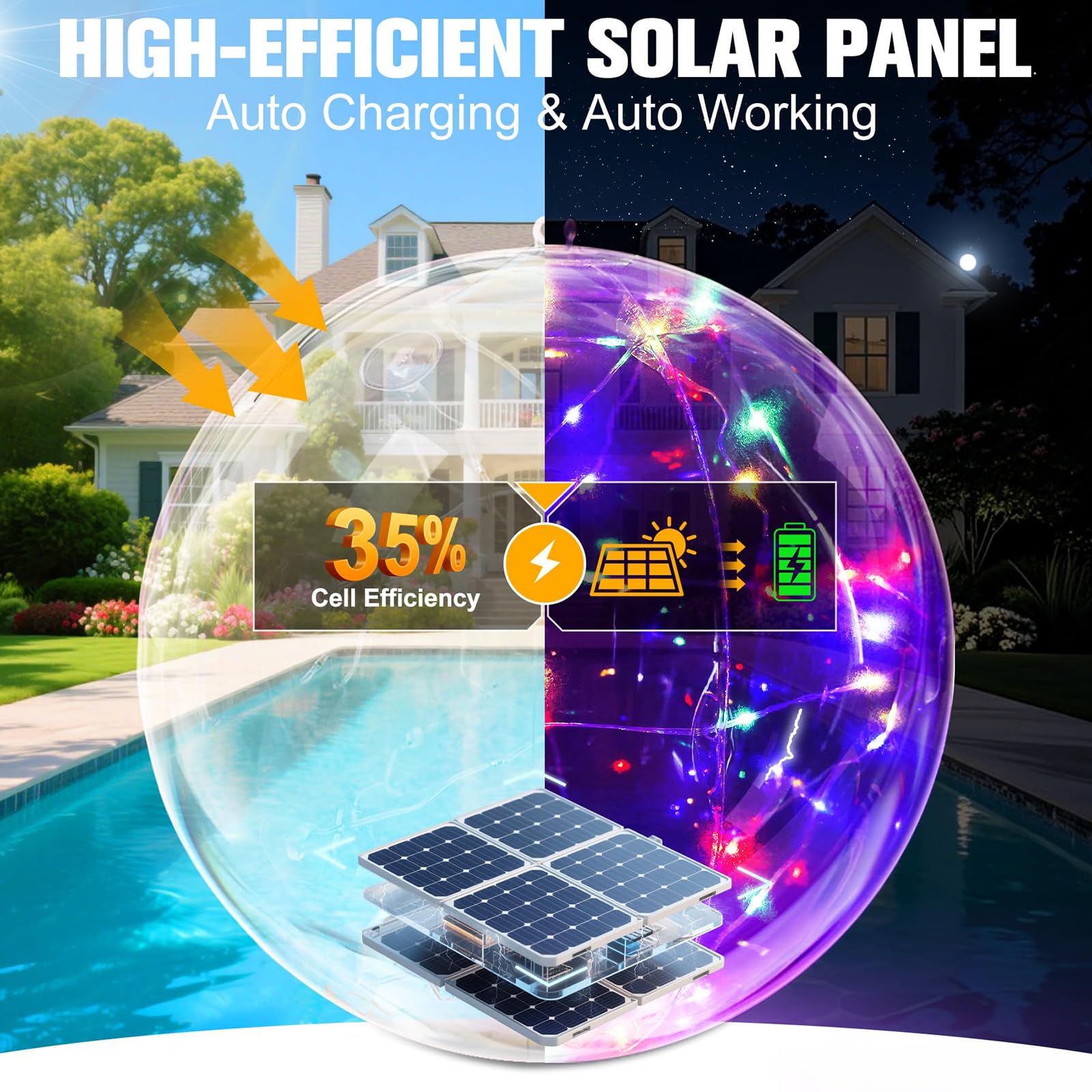 Schwimmende LED Atmosphärenleuchte, 35 cm, aufblasbare Solarkugel, Pool Dekoration für Hinterhof, Garten, Terrasse, Wasserspiel, Verwendung aufblasbarer Pool Kugel, Outdoor Solar, schwimmende