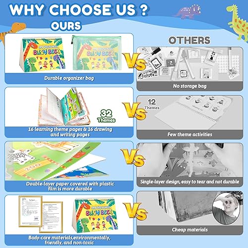 Miniatura 6 de Actividades de aprendizaje preescolar para niños pequeños, Montessori 32 temas, libro de dinosaurios ocupado para niños pequeños de 1-3, 2-6,